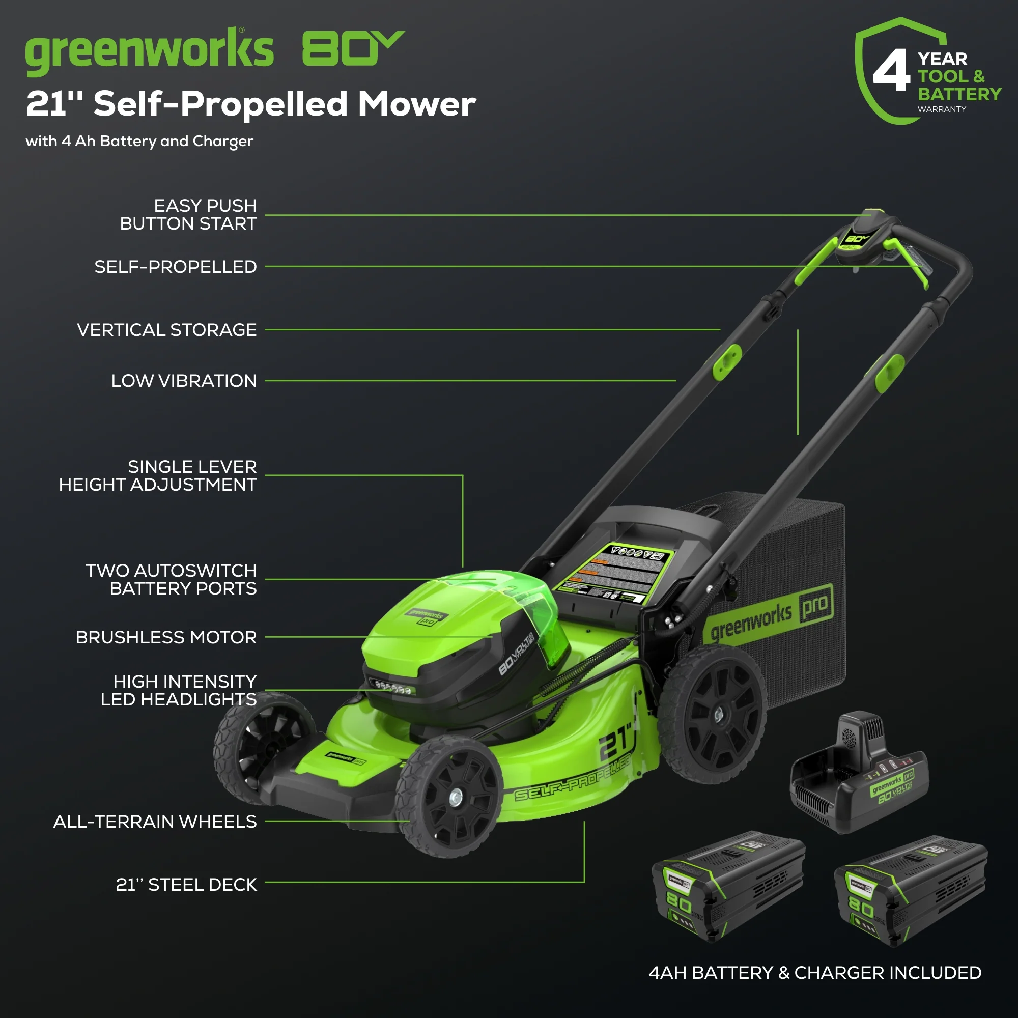 80V 21 Cordless Battery 4-in-1 Self-Propelled Mower w/ (2) 4.0Ah Batteries & Charger