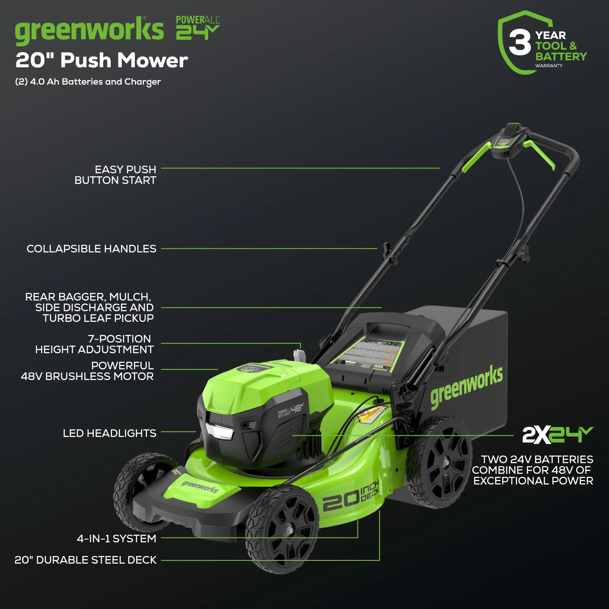 48V (2x24V) 20 Cordless Battery Push Mower 3pc Combo Kit w/ (2) 4.0Ah Batteries & Dual Port Chargers