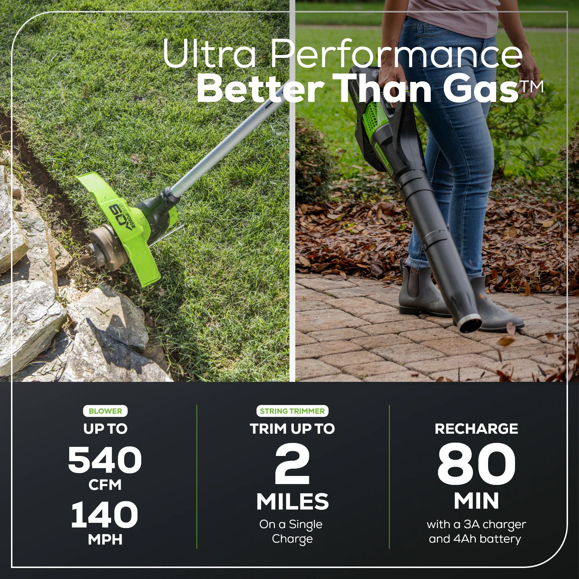 60V 13 Cordless Battery String Trimmer & 540 CFM Leaf Blower Combo Kit w/ 4.0Ah Battery & Charger