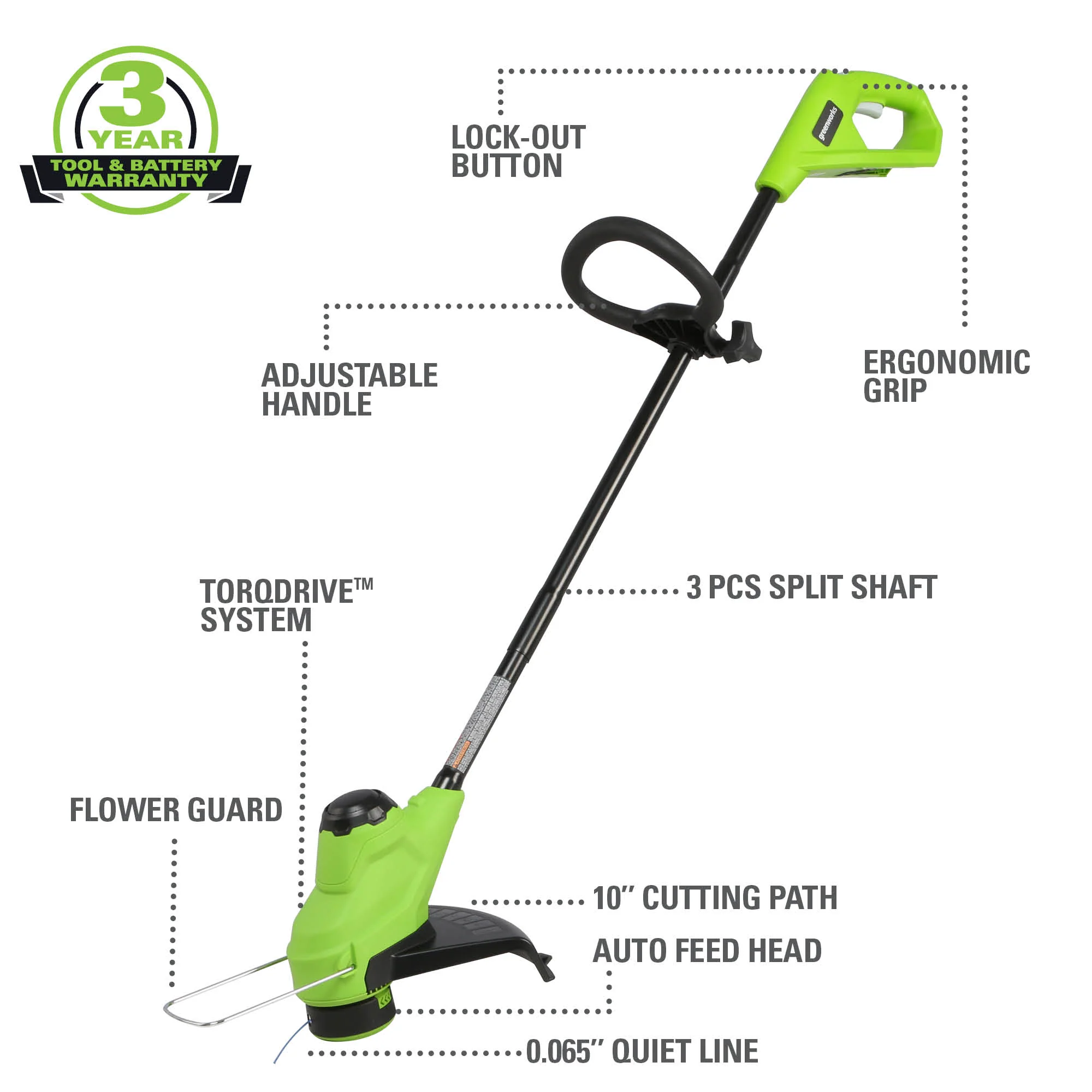 24V 10 Cordless Battery String Trimmer w/ 2.0Ah Battery and Charger