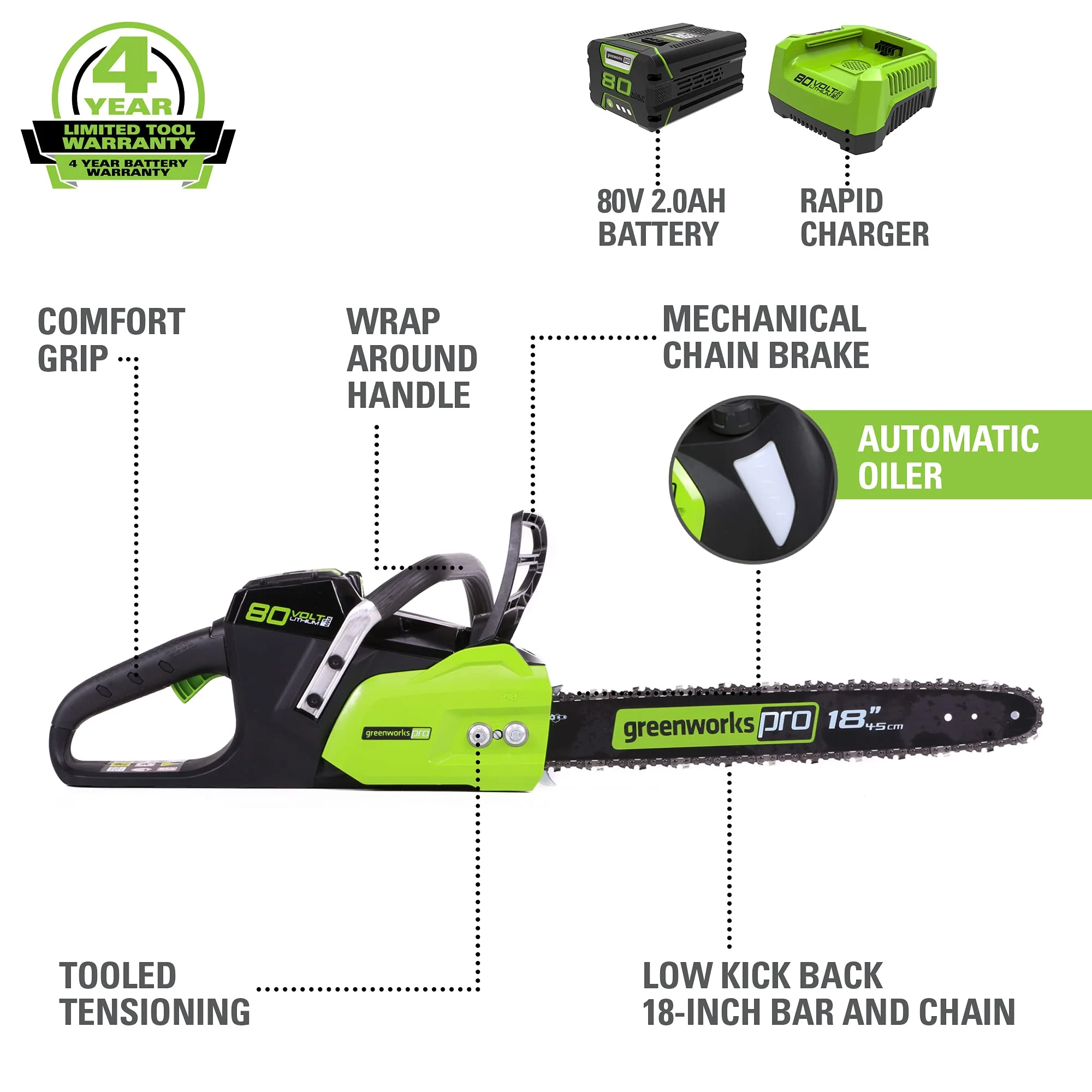 80V 18 Cordless Battery Chainsaw w/ 2.0Ah Battery & Charger