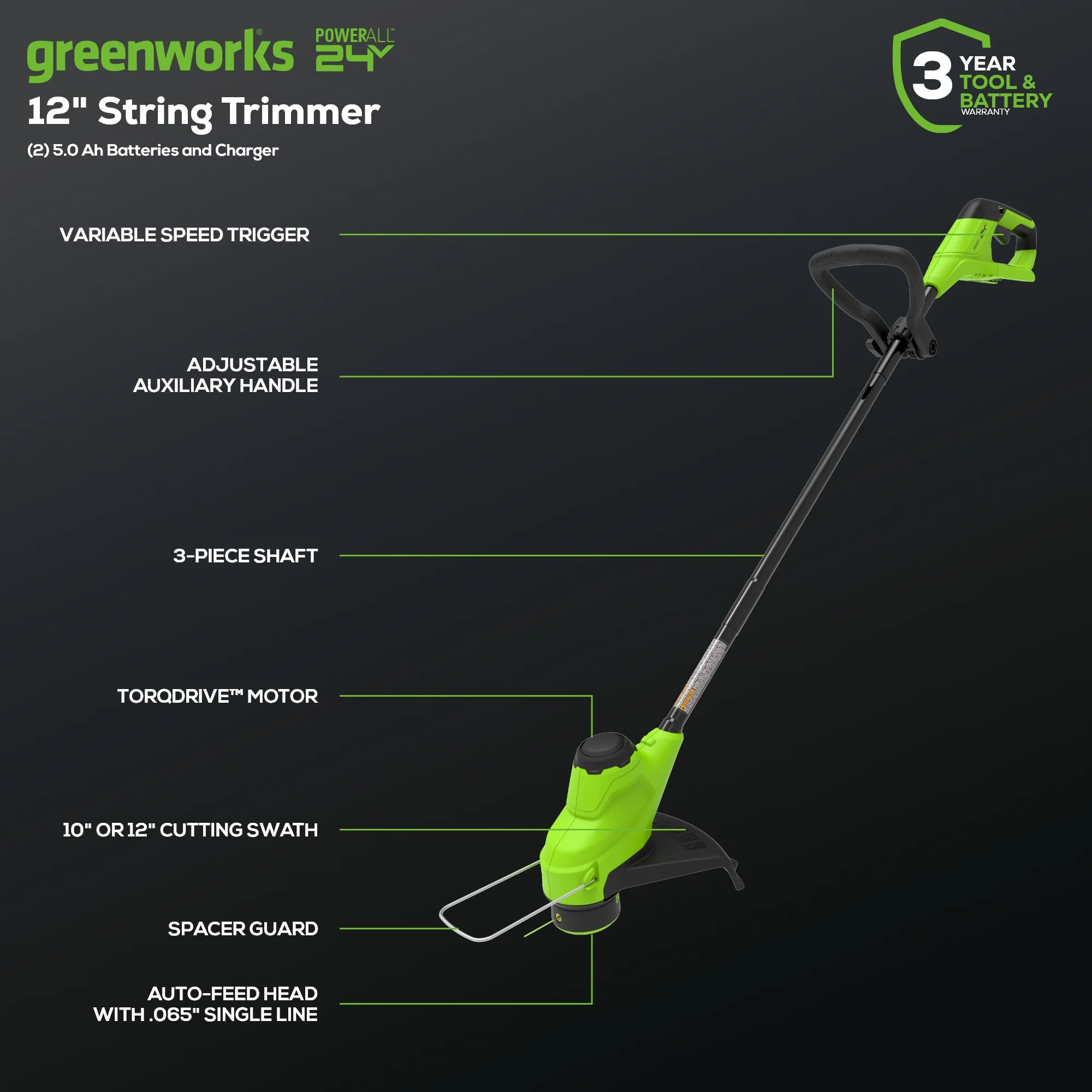 48V (2x24V) 21 Cordless Battery Self-Propelled Mower, 12 String Trimmer & 320 CFM Blower Combo Kit w/ (2) 5.0Ah Batteries & Chargers