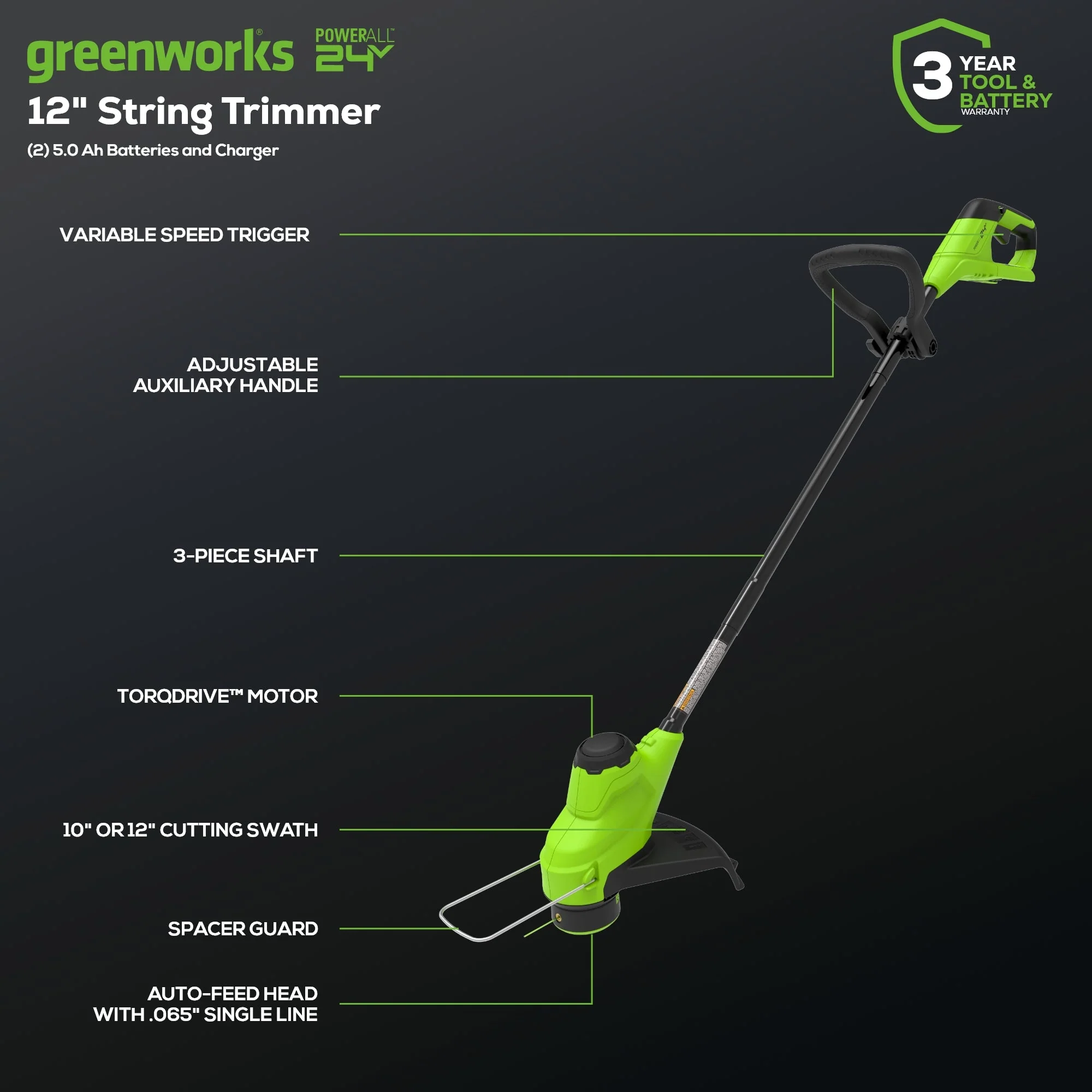 48V (2x24V) 21 Cordless Battery Self-Propelled Mower 5PC Combo Kit w/ (2) 5.0Ah Batteries & Chargers
