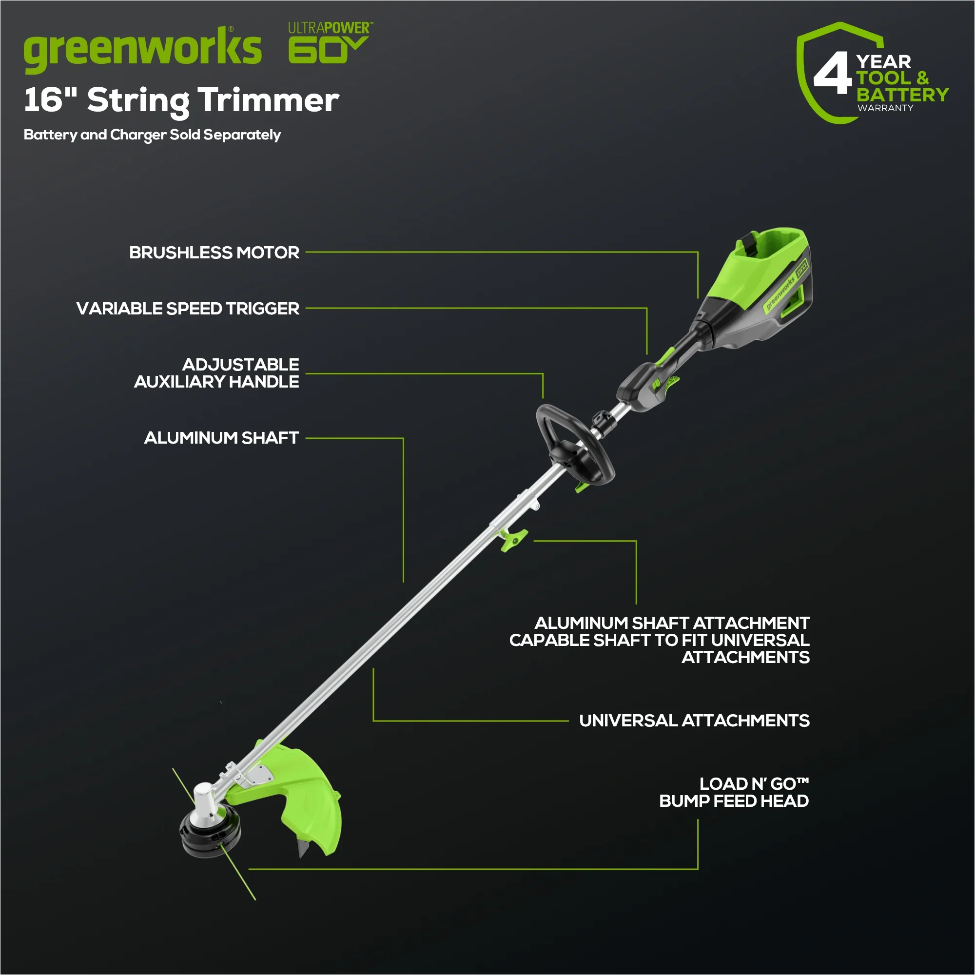 80V 16 Gen2 Cordless Battery String Trimmer (Attachment Capable) (Tool Only)