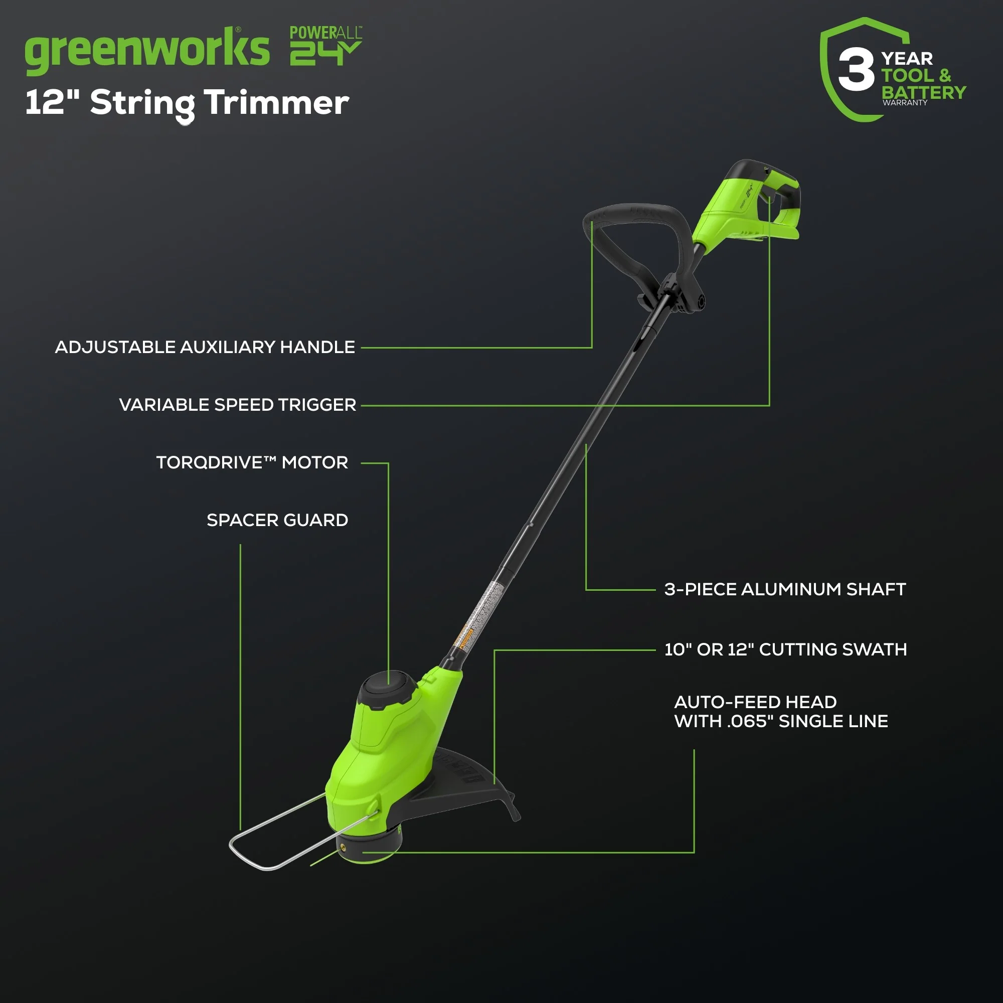48V (2x24V) 17 Push Cordless Lawn Mower, 320CFM Leaf Blower & 12 String Trimmer Combo Kit w/ (2) 4.0 Ah USB Batteries