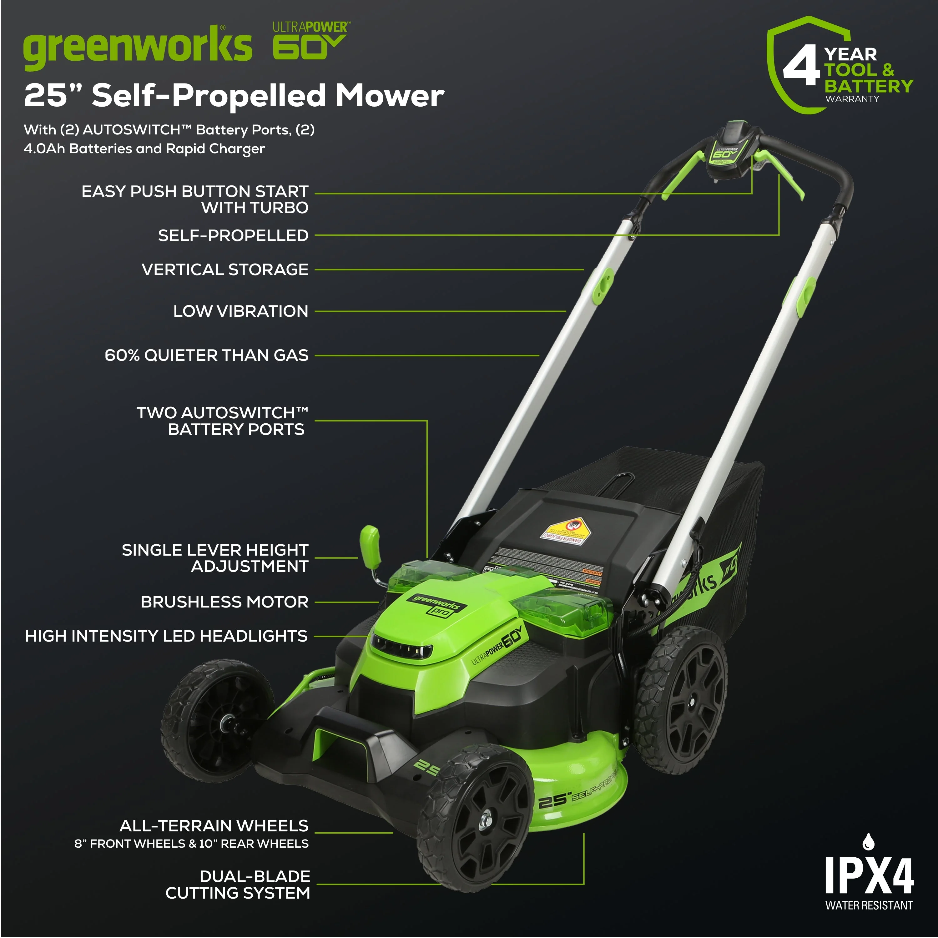 60V 25 Self-Propelled Lawn Mower 4-pc Combo Kit w/ (2) 4.0Ah Batteries and Dual Port Charger