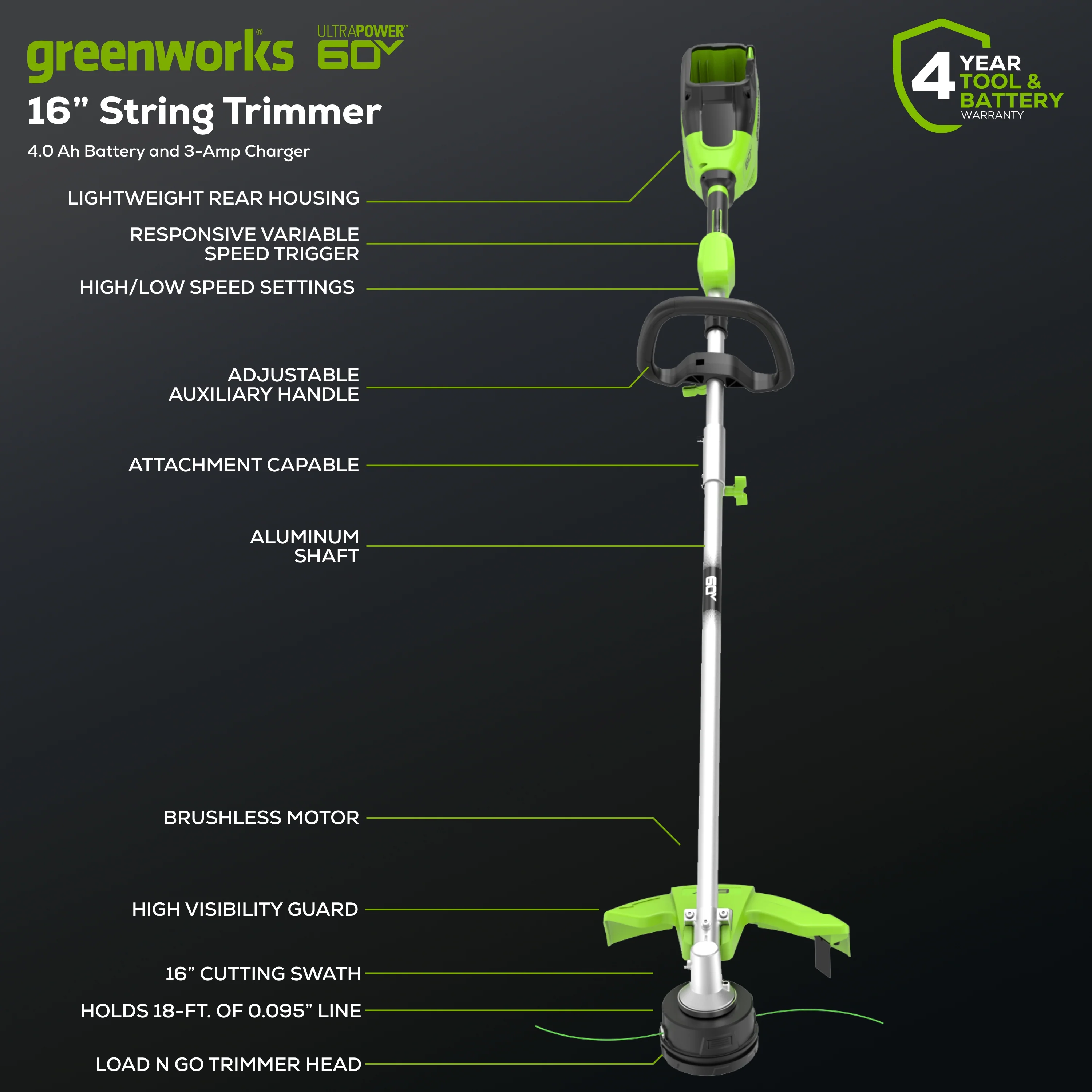 60V 16 Cordless Battery String Trimmer(Attachment Capable) w/ 4Ah Battery and 3A Charger