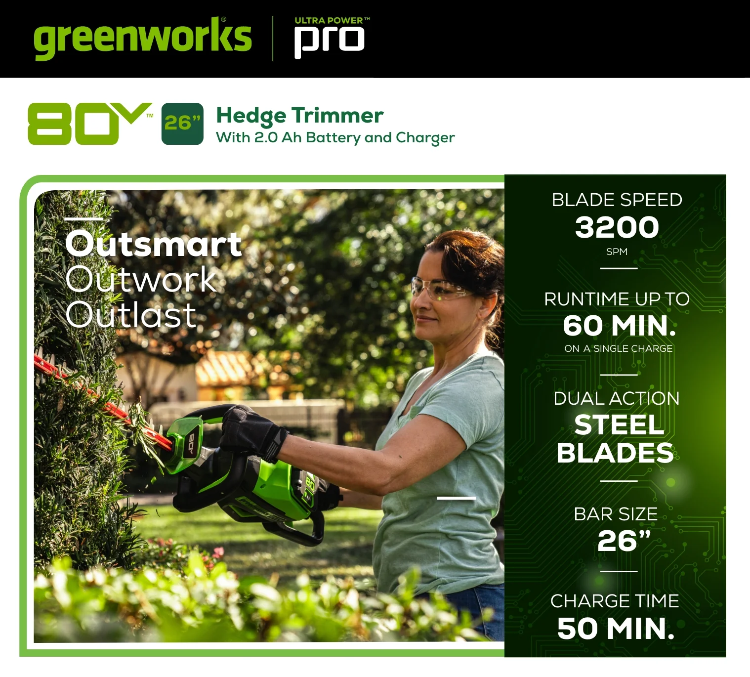 RENEWED 80V 26 Cordless Battery Hedge Trimmer(1.1 cut, 3200 SPM) w/ 2.0Ah Battery & Charger