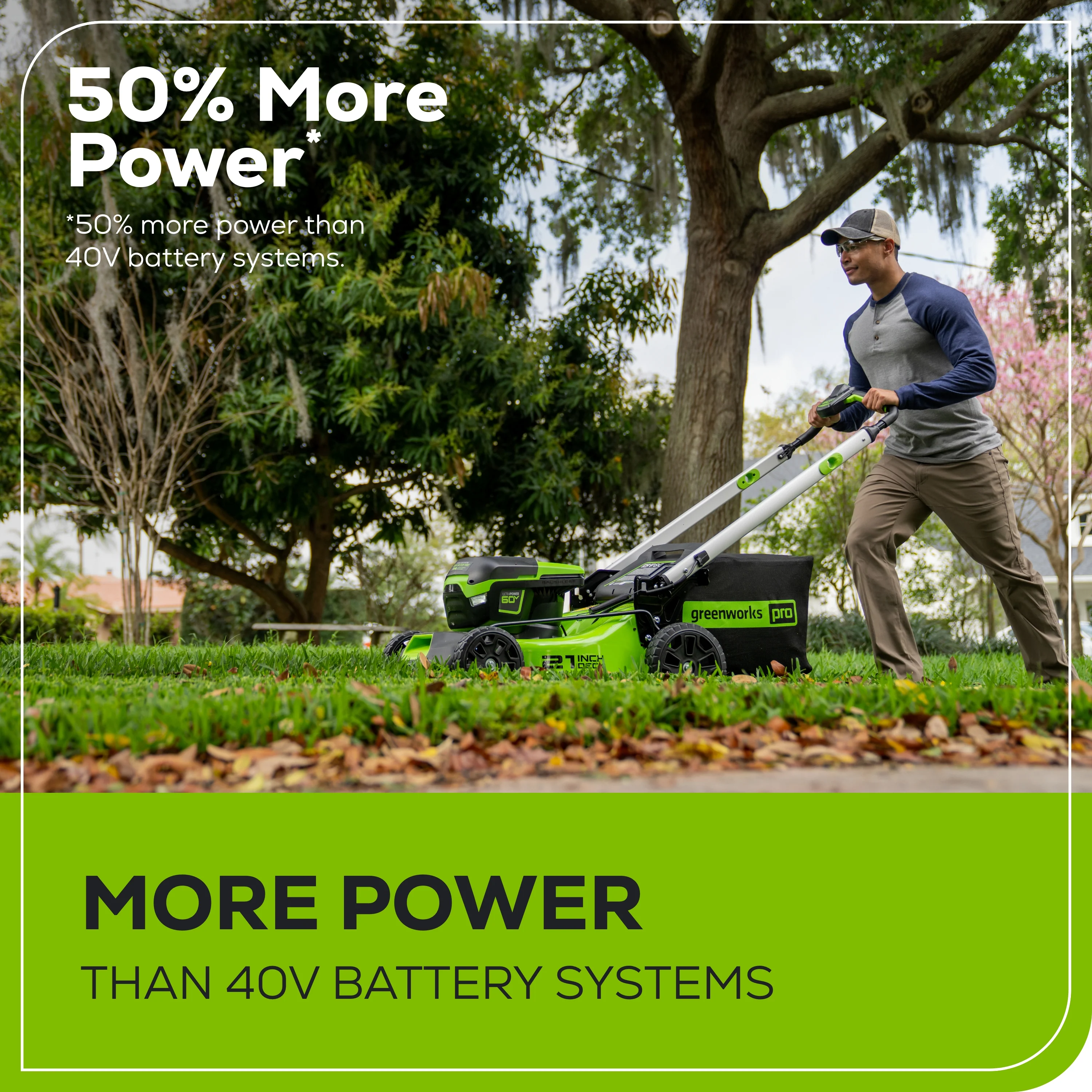 RENEWED 60V 21 Cordless Battery Push Lawn Mower w/ 5.0Ah Battery & Charger