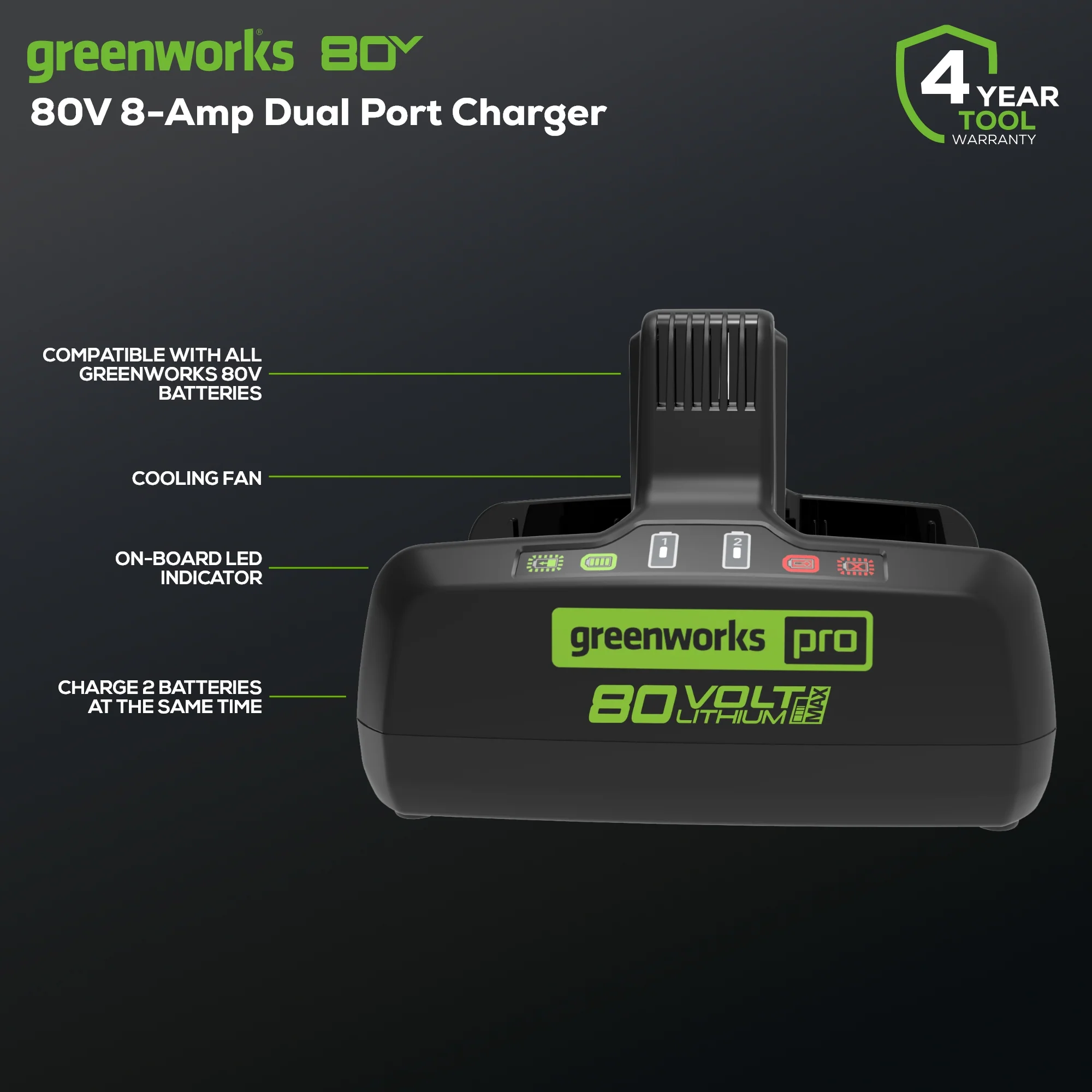 80V 8Ah Dual Port Charger