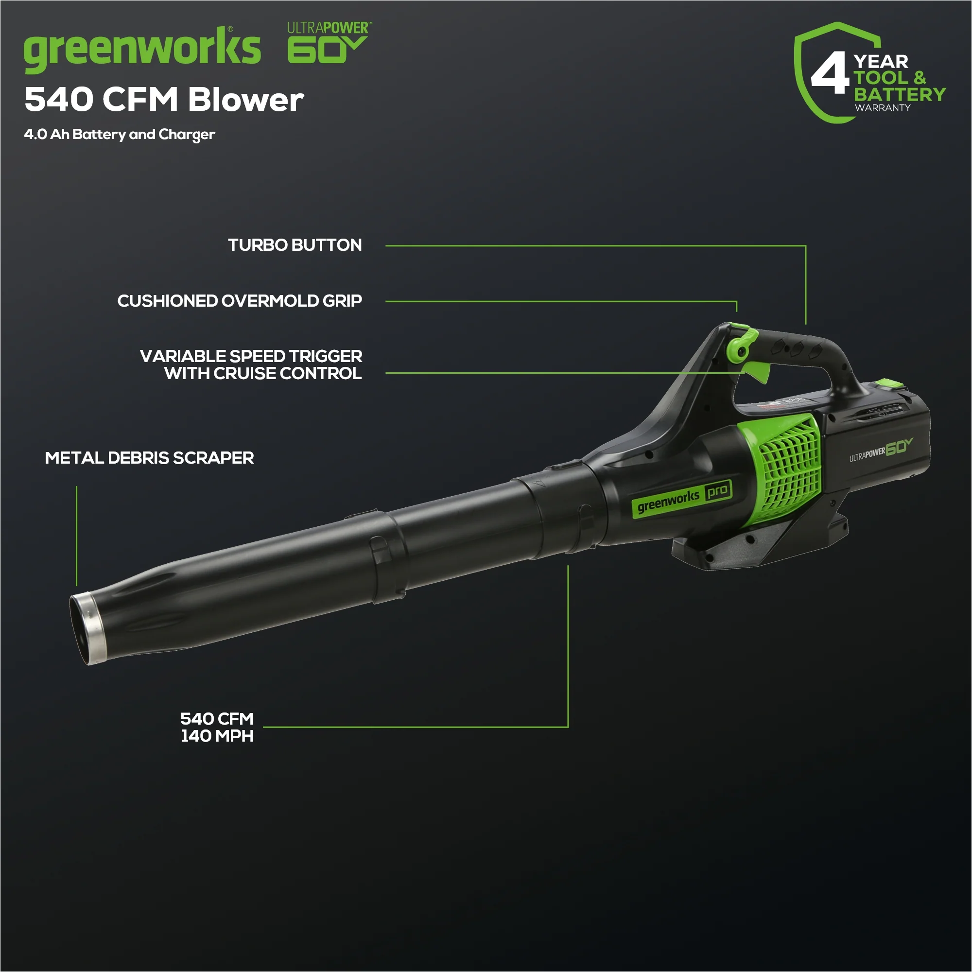 60V 22 Self-Propelled Lawn Mower 4-pc Combo Kit w/ (1)8.0Ah Battery and (1) 4.0Ah Battery & (2) Chargers