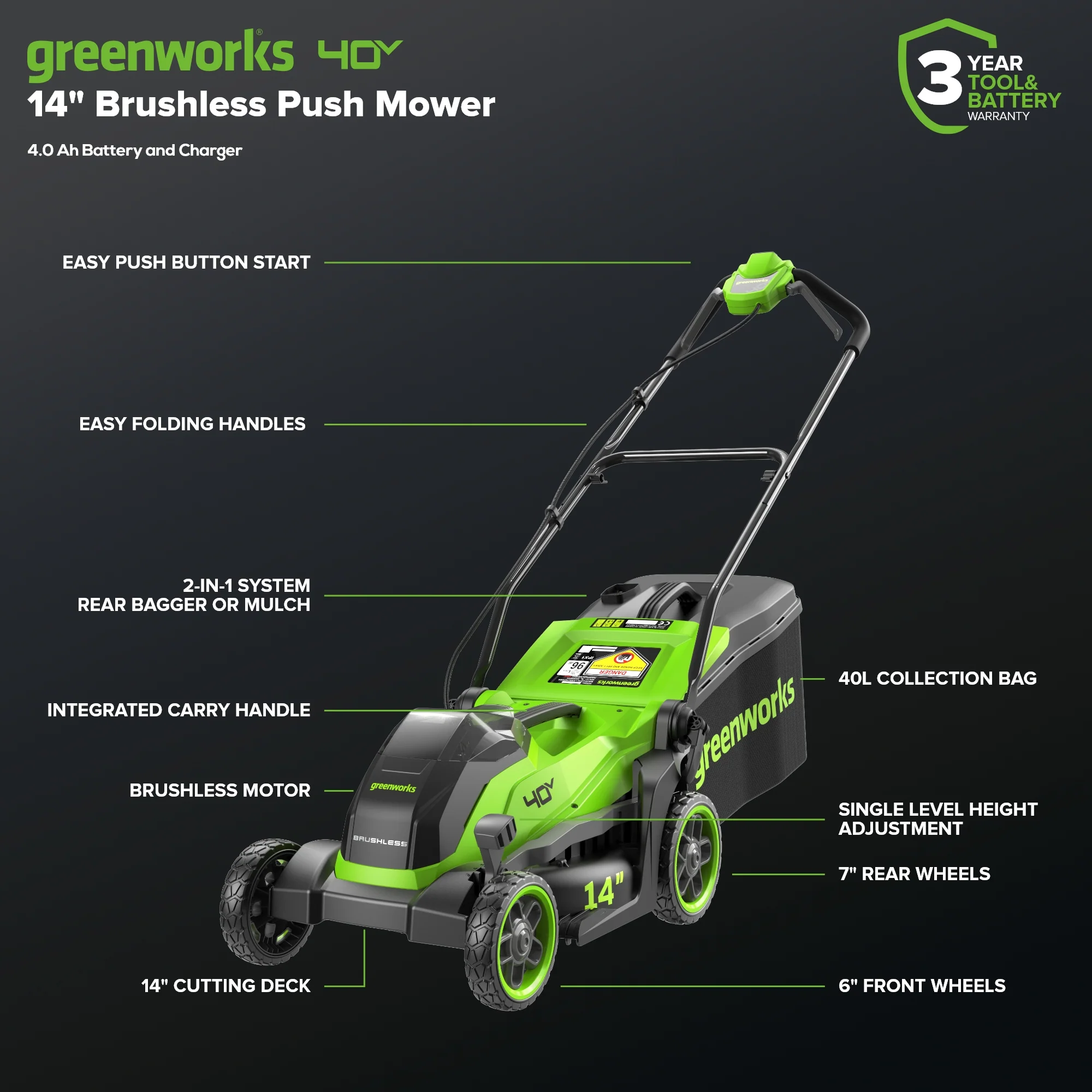 40V 14 Cordless Battery BL Push Lawn Mower w/ 4.0Ah Battery & Charger