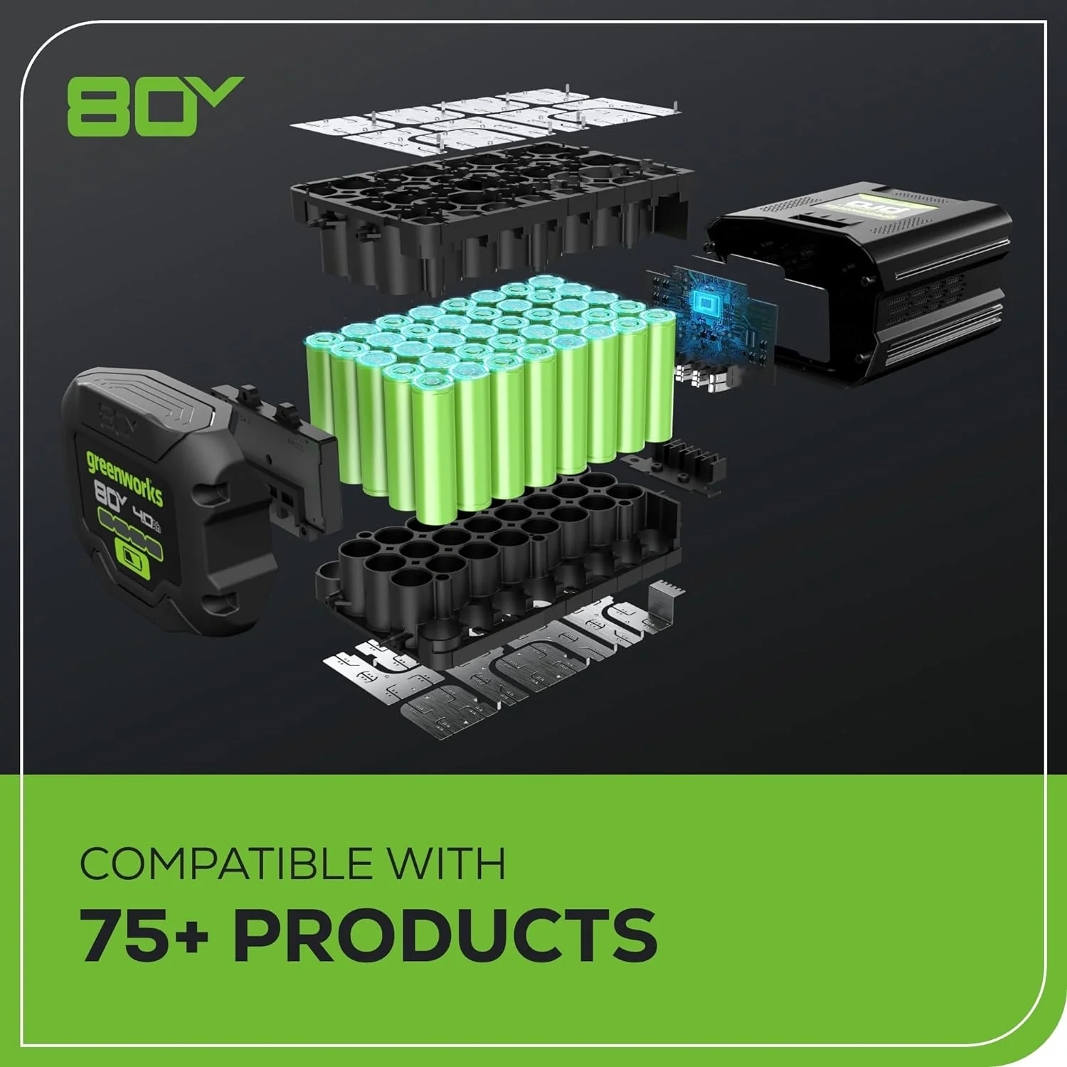 80V 21 Cordless Battery 4-in-1 Self-Propelled Lawn Mower & 700CFM Blower Combo Kit w/ 5.0Ah Battery & 6A Charger