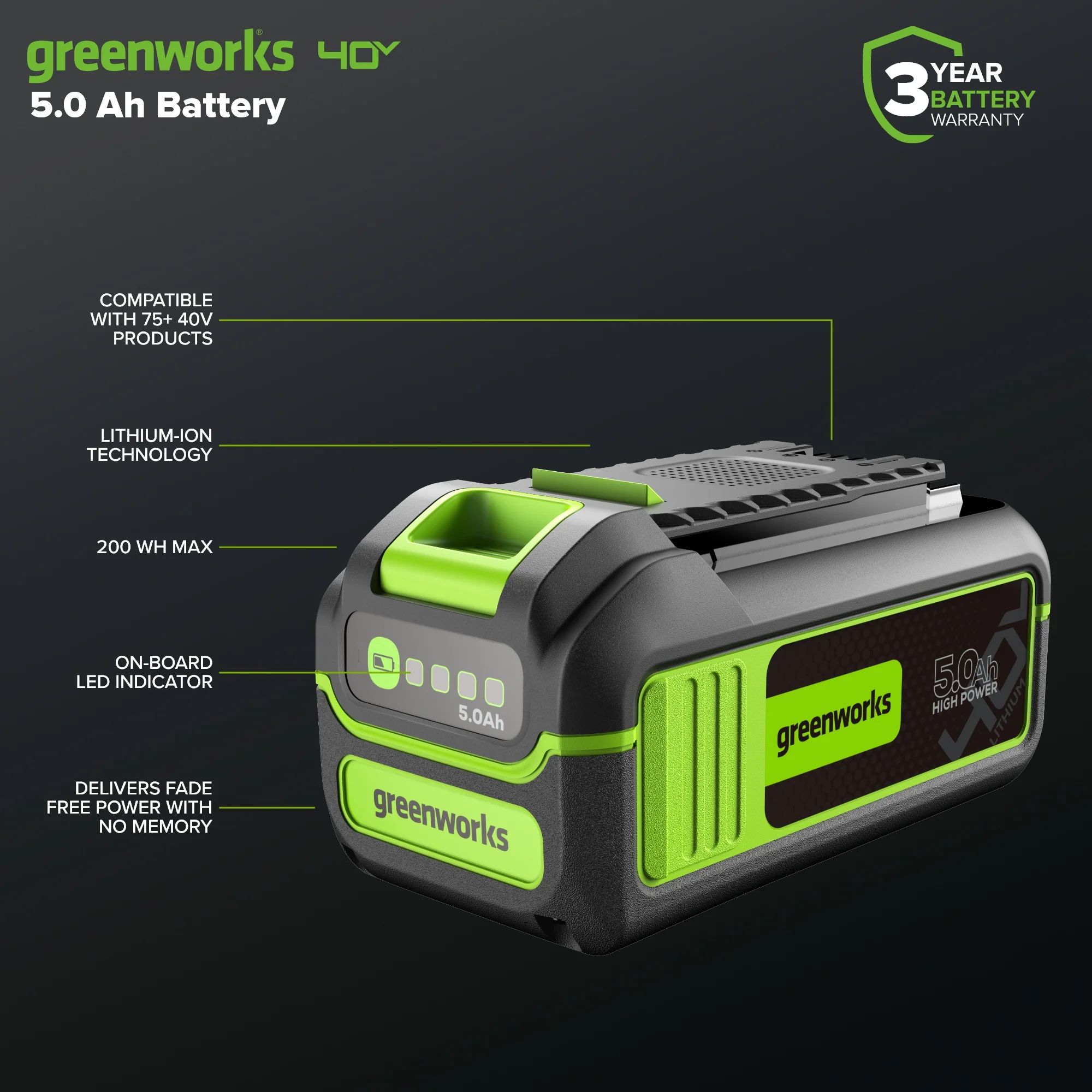 40V 5.0Ah High Power Battery