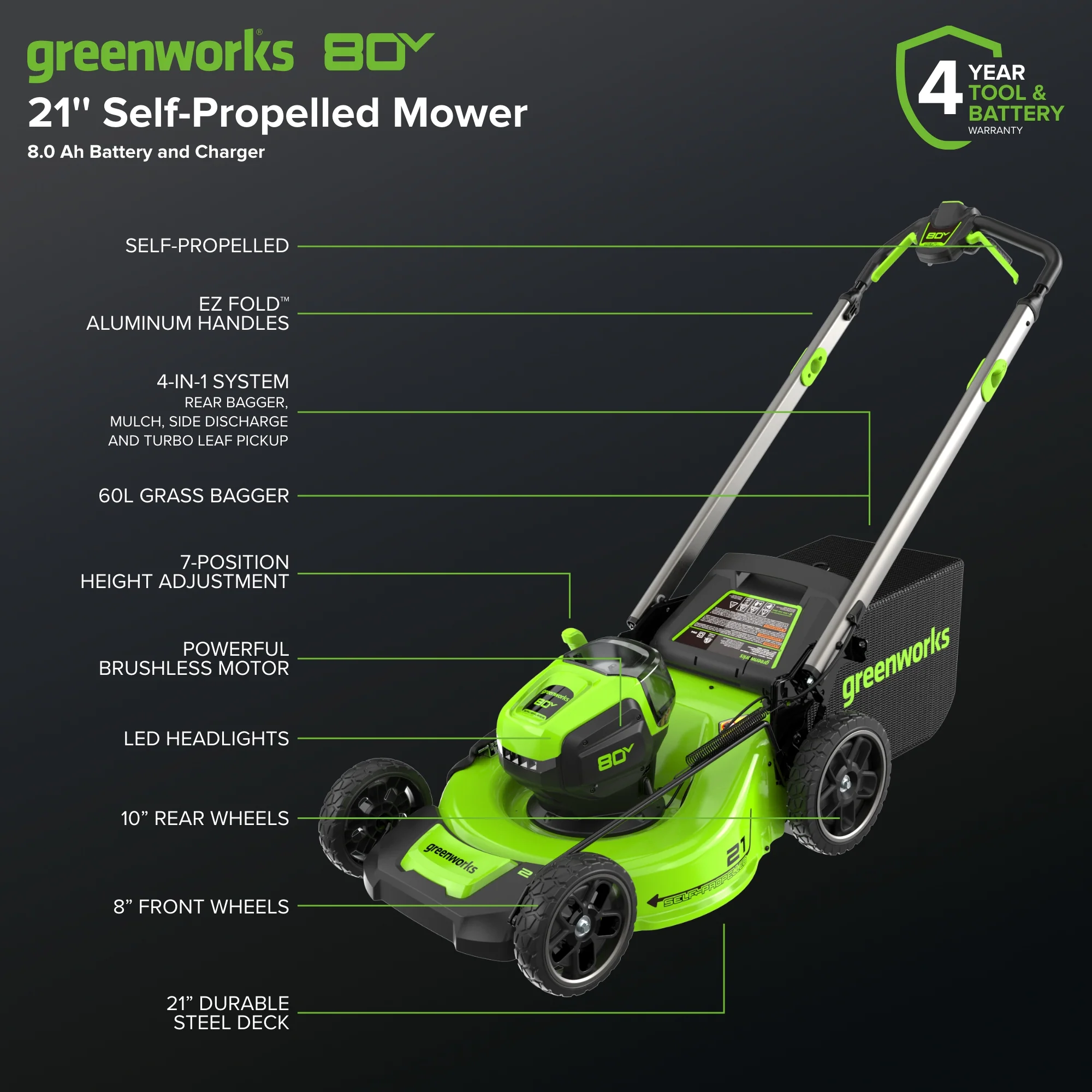 80V 21 Cordless Battery 4-in-1 Self-Propelled Lawn Mower w/ 8.0Ah Battery & 6A Charger