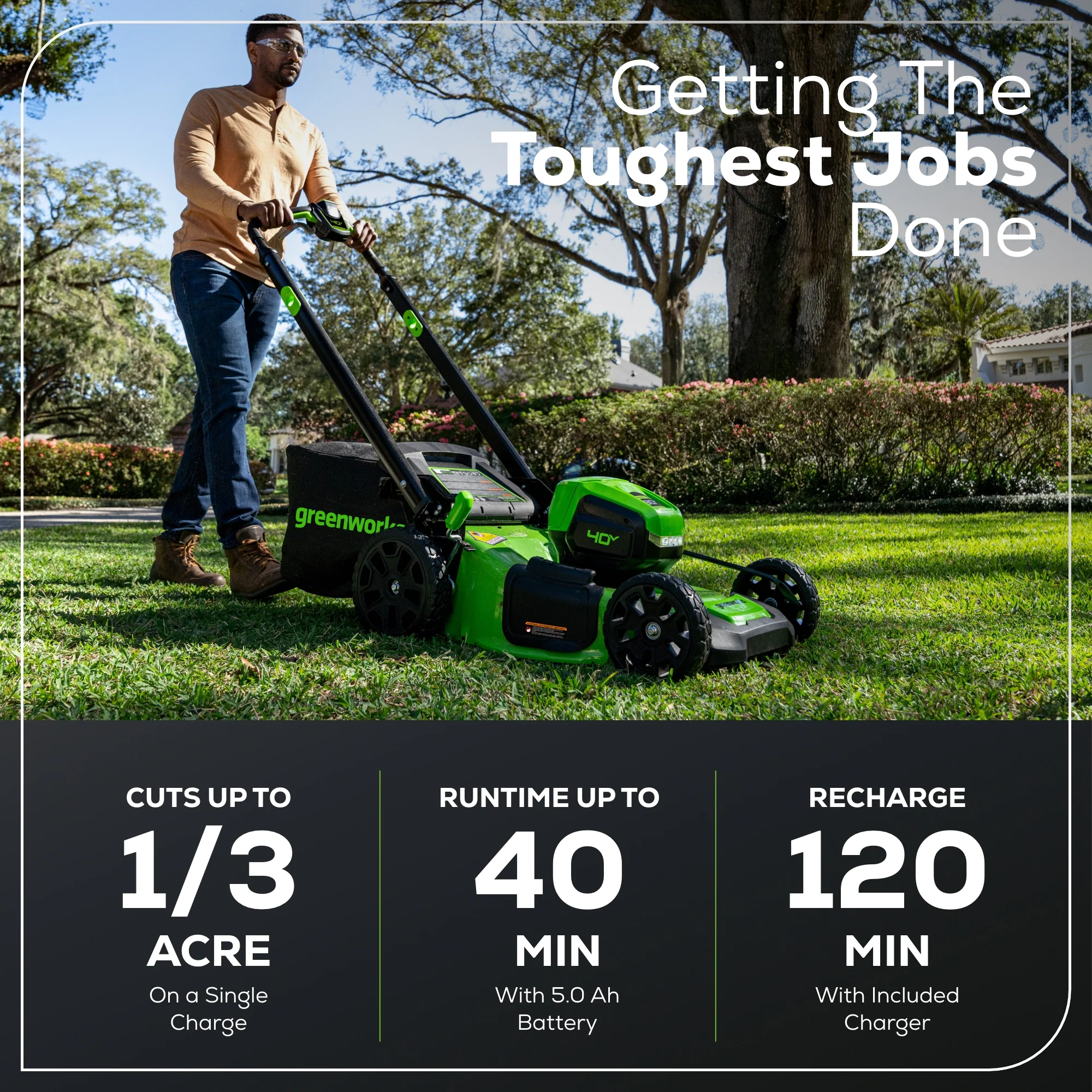 40V 21 Cordless Battery Self-Propelled Lawn Mower w/ 5.0Ah Battery & 2A Charger