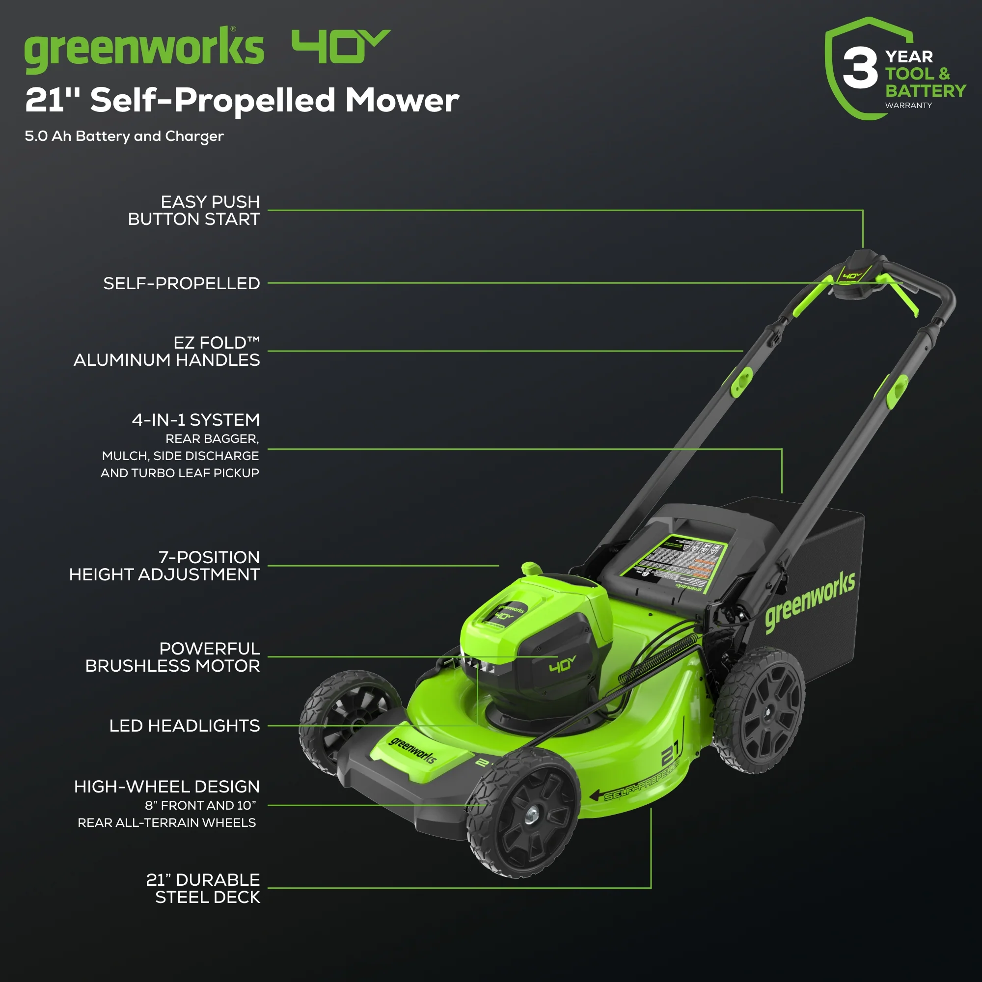 40V 21 Cordless Battery Self-Propelled Lawn Mower w/ 5.0Ah Battery & 2A Charger
