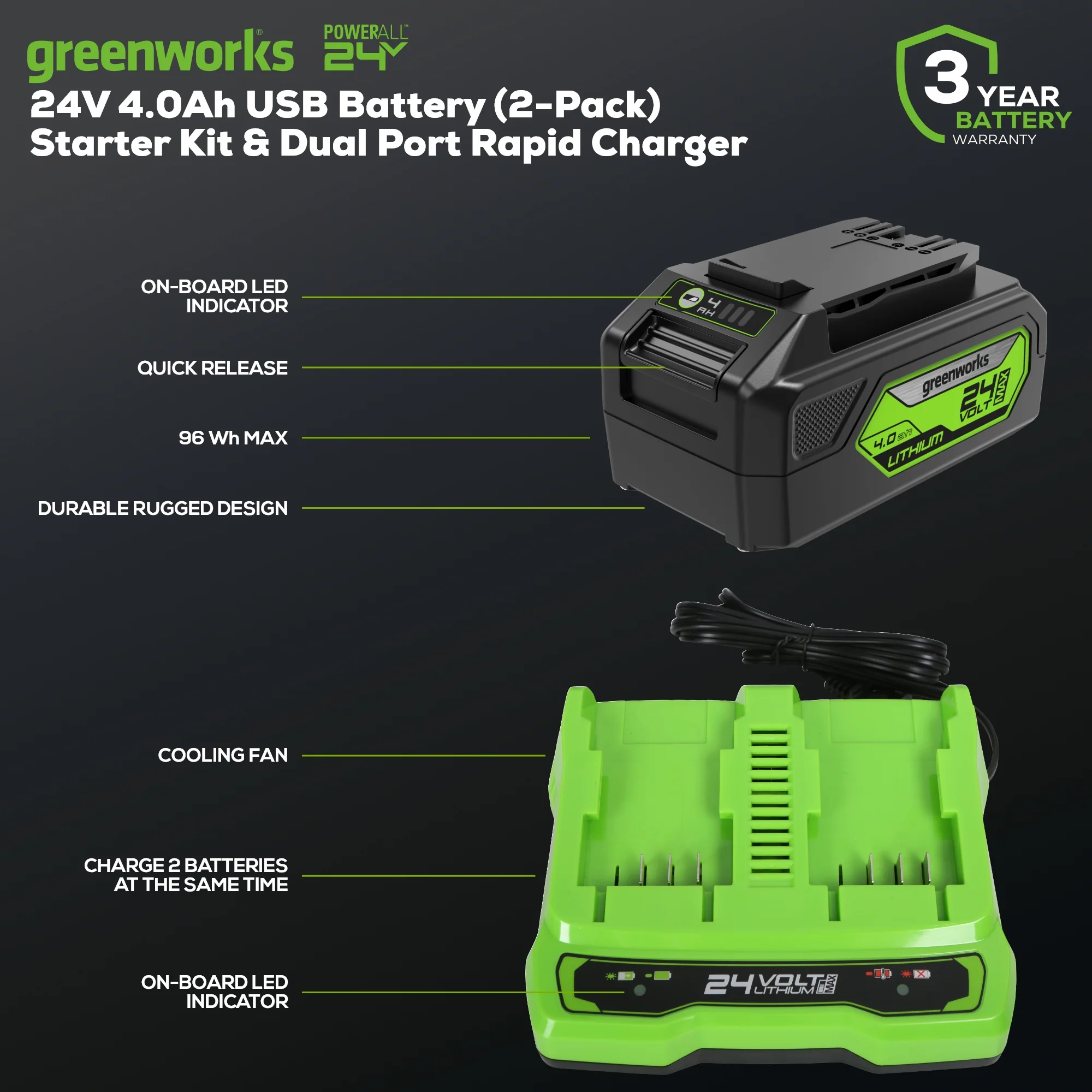24V 4.0Ah USB Battery (2-Pack) Starter Kit & Dual Port Rapid Charger