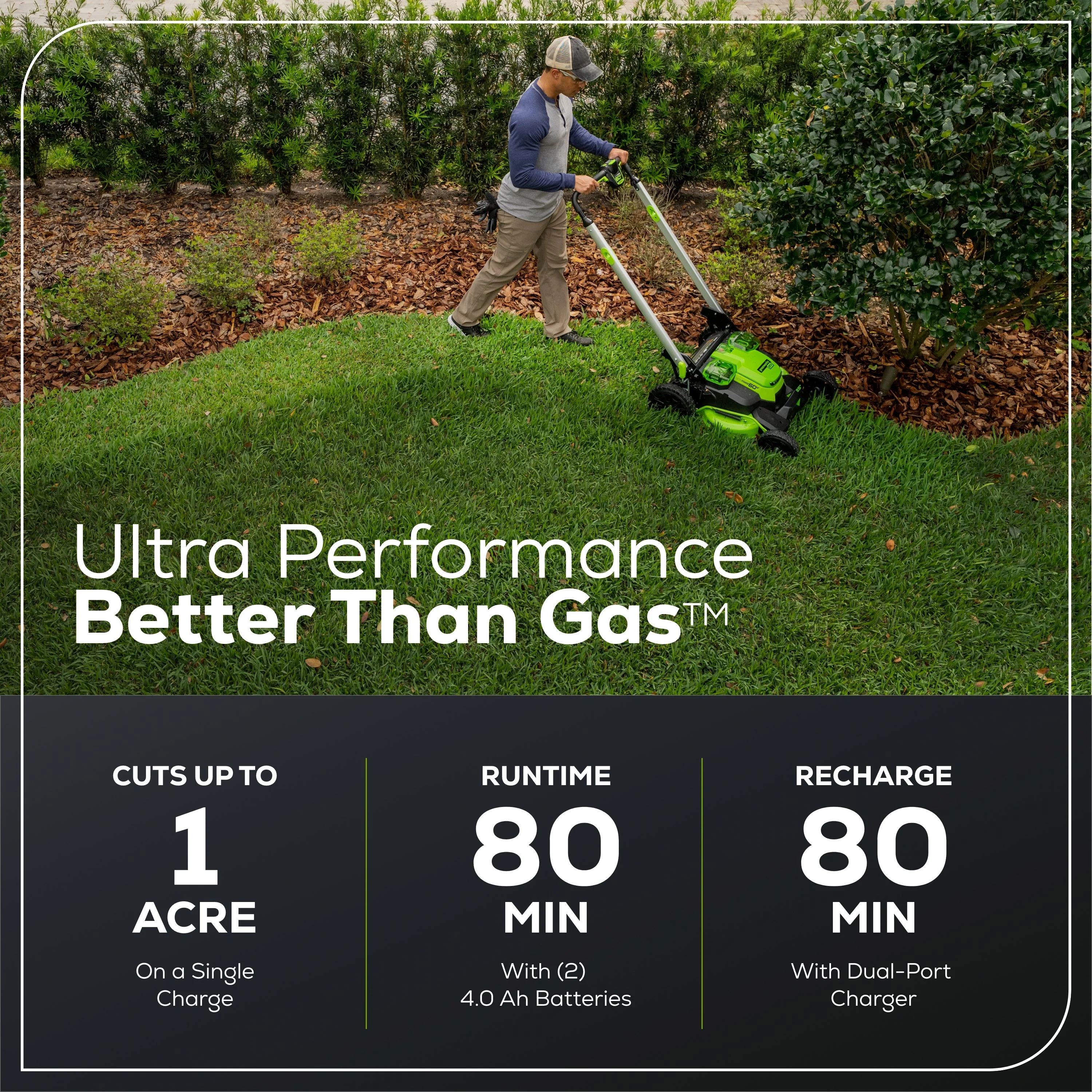 60V 25 Cordless Battery Self-Propelled Mower Combo Kit w/ String Trimmer and Blower