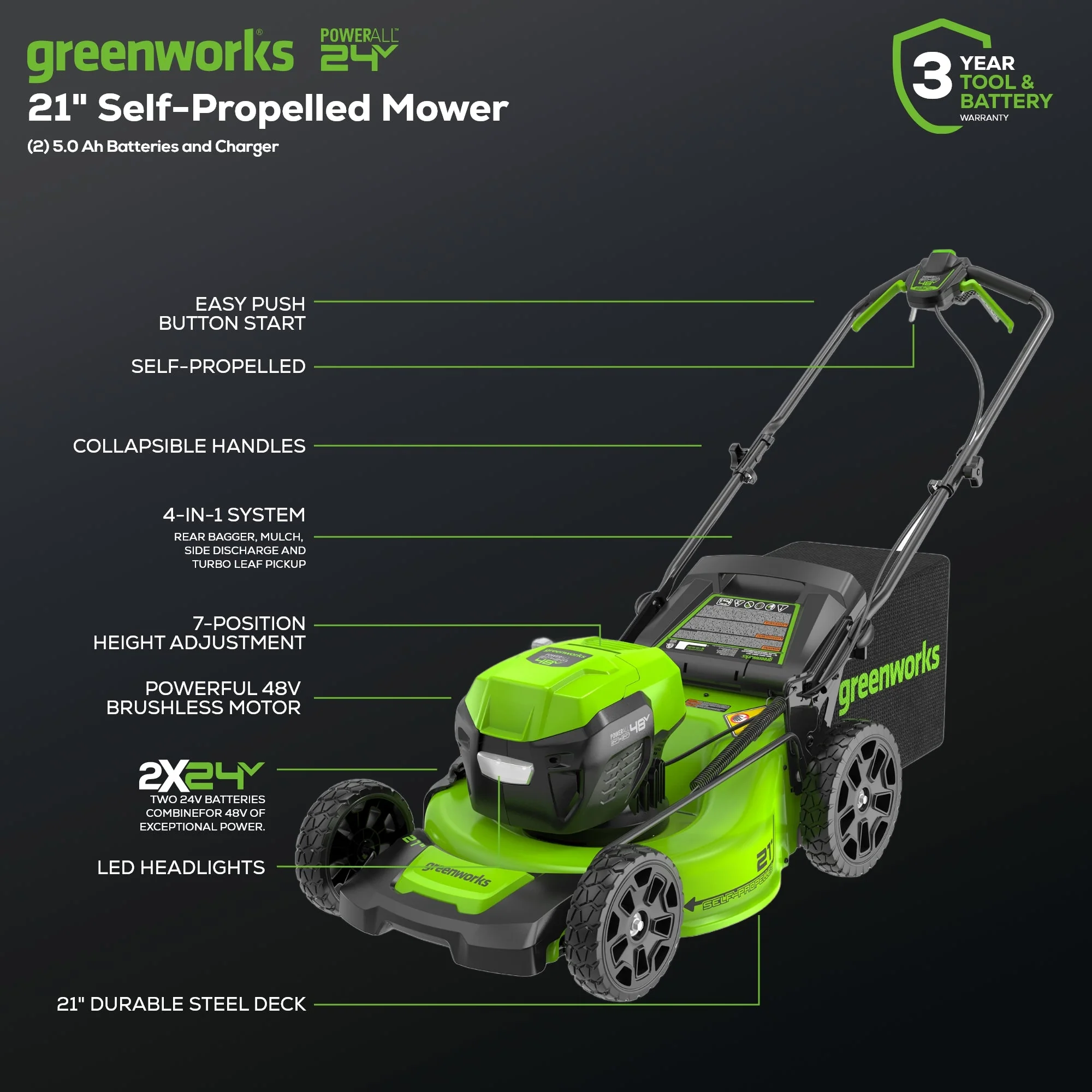 48V (2x24V) 21 Cordless Battery Self-Propelled Mower 5PC Combo Kit w/ (2) 5.0Ah Batteries & Chargers