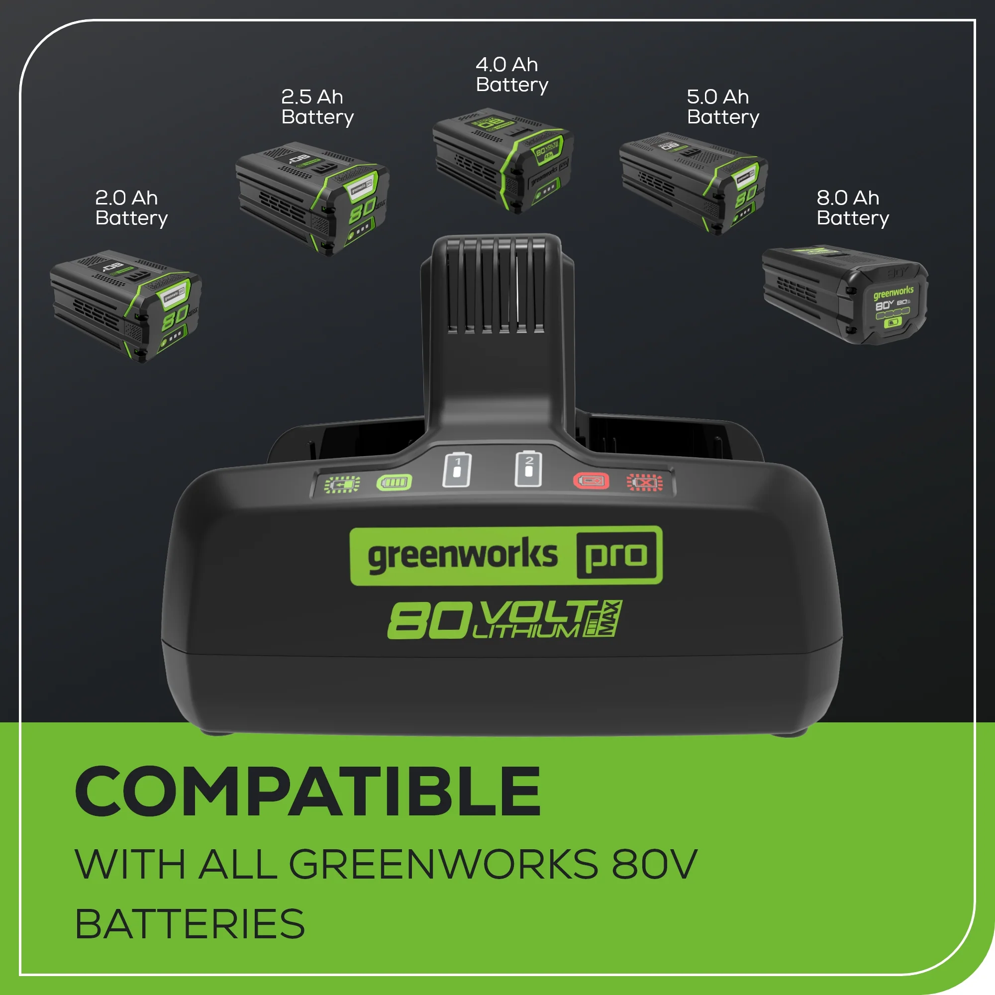 RENEWED 80V 8Ah Dual Port Charger