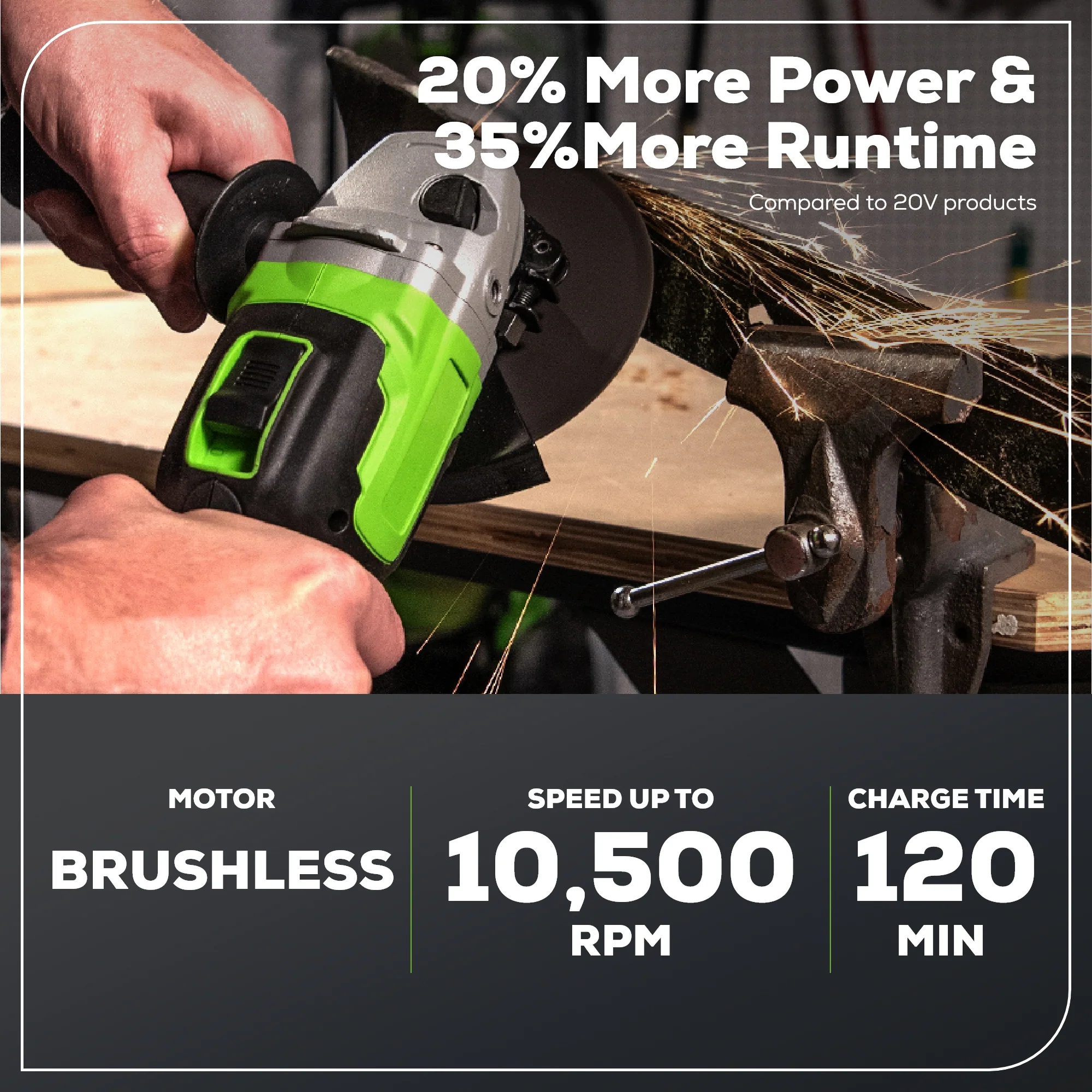 24V 4.5 Cordless Battery Angle Grinder w/ 4.0Ah Battery & Charger