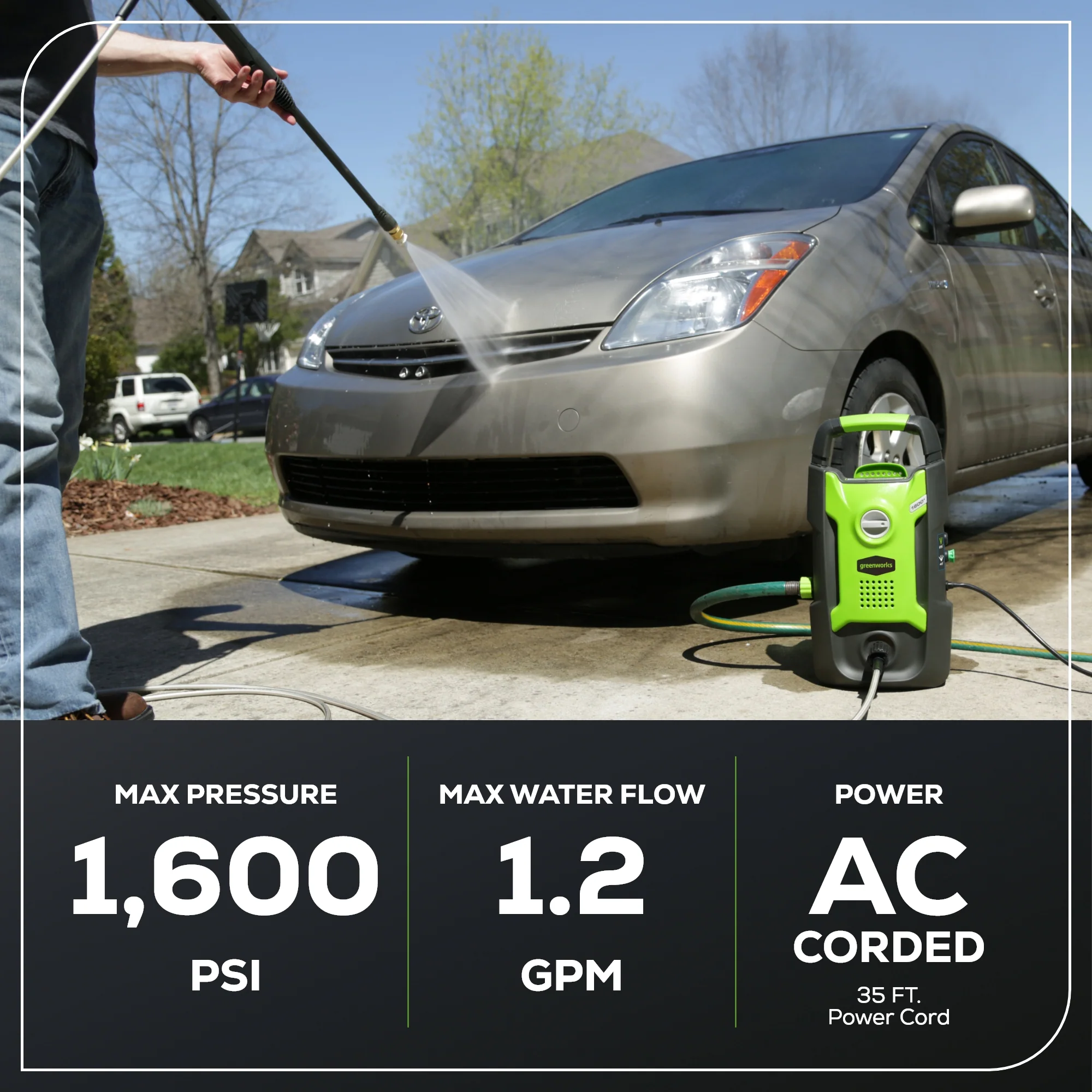 RENEWED 1600 PSI 1.2 GPM Electric Pressure Washer