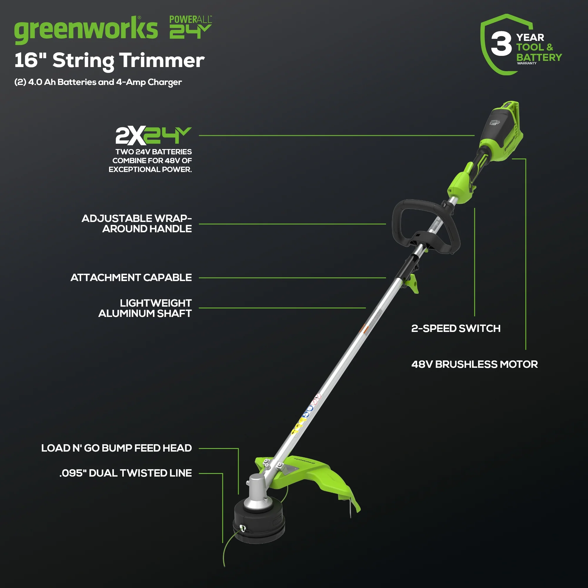 48V (2x24V) 16 Cordless Battery String Trimmer (Attachment Capable) w/ (2) 4.0Ah USB Batteries & Dual Port Charger