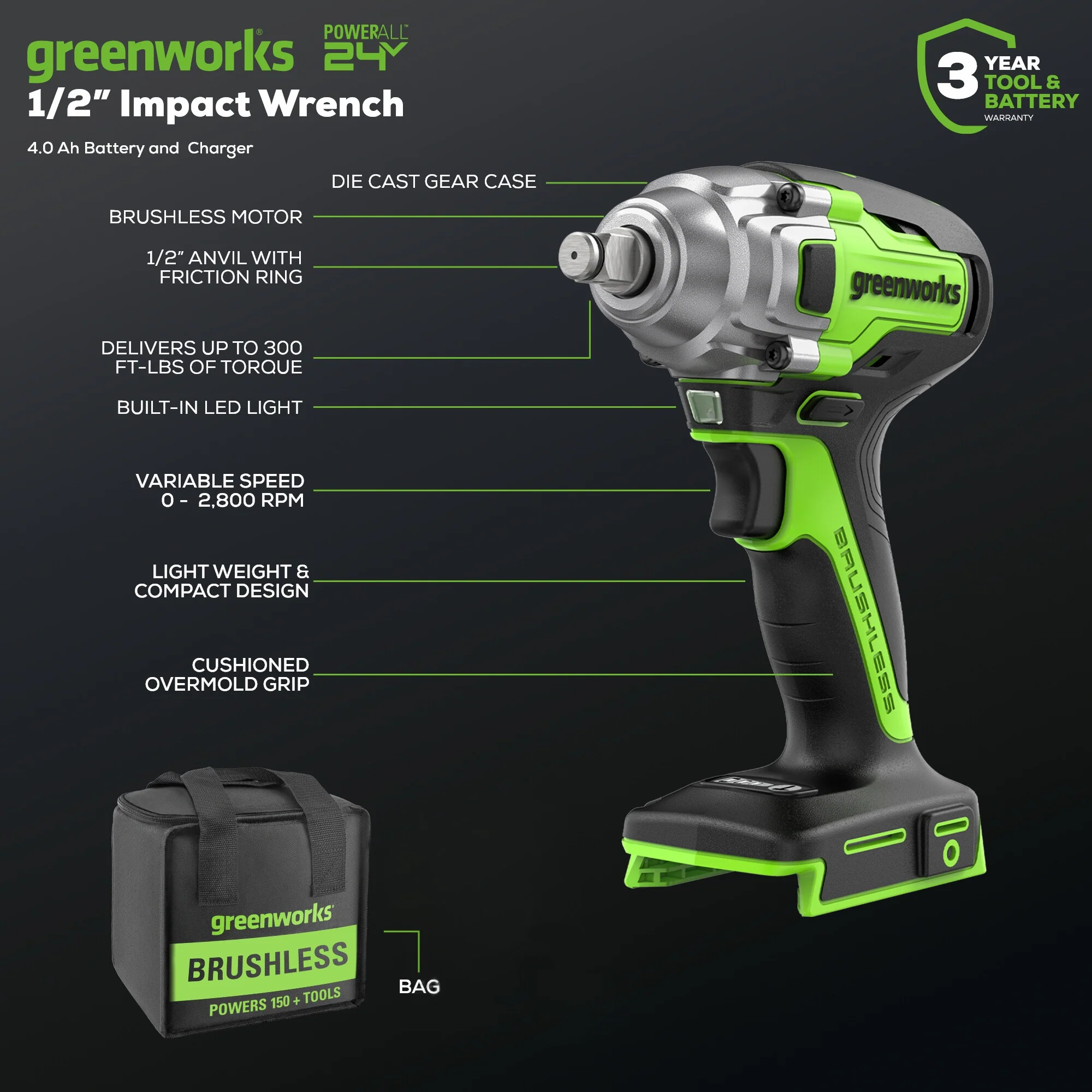 24V 1/2 Cordless Battery Impact Wrench Kit w/ 4.0Ah Battery & Charger