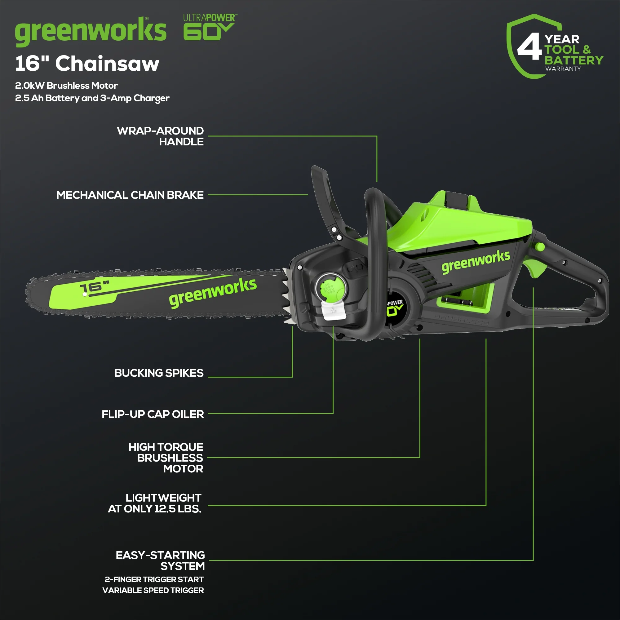 60V 16 Cordless Battery 2.0kW Chainsaw w/ 2.5Ah Battery & Charger