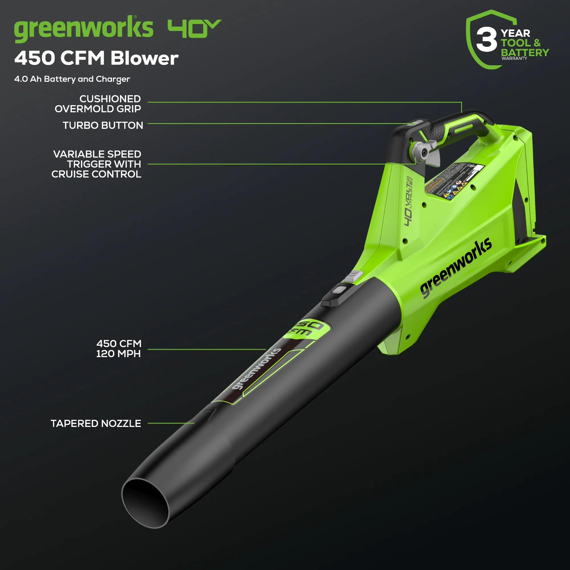 40V 450 CFM Cordless Battery Leaf Blower w/ 4.0Ah USB Battery & Charger