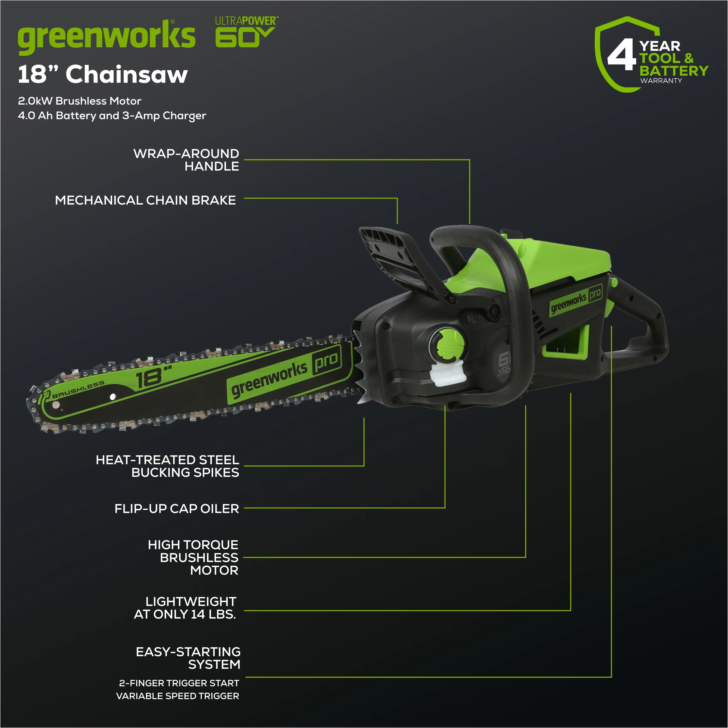 60V 18 Cordless Battery 2.0kW Chainsaw w/ 4.0 Ah Battery & Charger