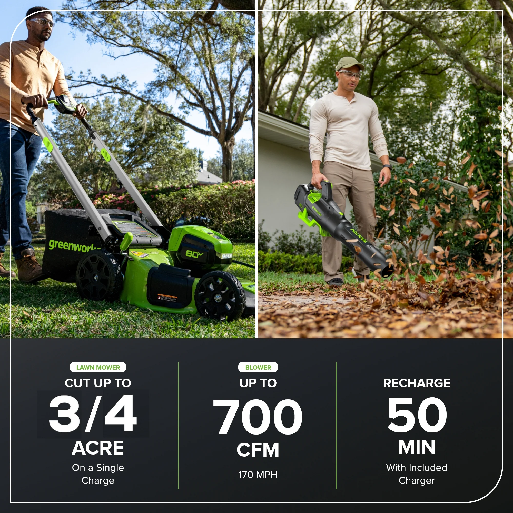 80V 21 Cordless Battery 4-in-1 Push Lawn Mower & 700CFM Blower Combo Kit w/ 5.0Ah Battery & 6A Charger