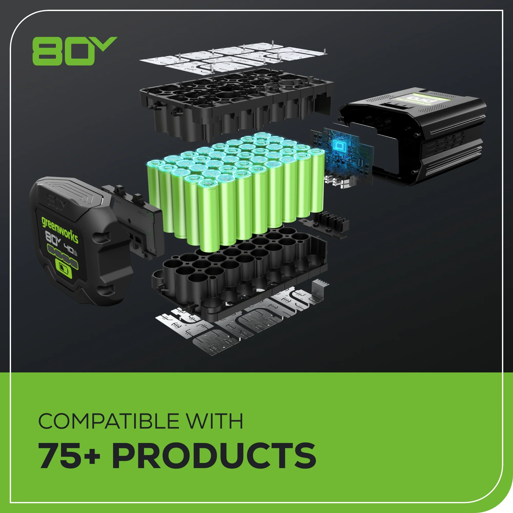 80V 21 GEN 2 Cordless Battery 4-in-1 Push Lawn Mower(Auto Switch) w/ 4.0Ah Battery & Charger