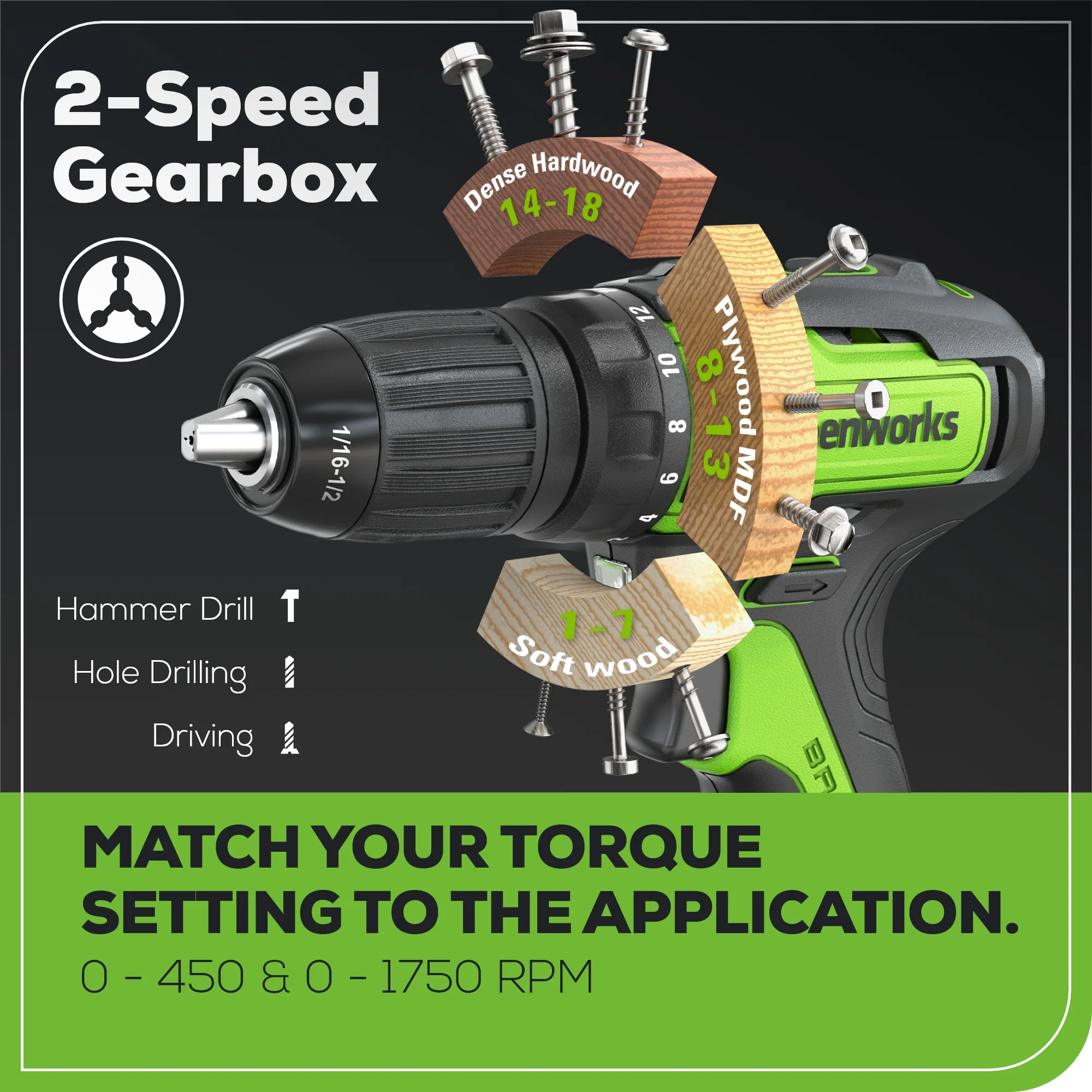 RENEWED 24V Brushless 1/2” Drill / Driver, 1/4” Hex Impact Driver, 8 pcs Bit Set & Bag Kit w/ (2) 2.0Ah Batteries & Charger