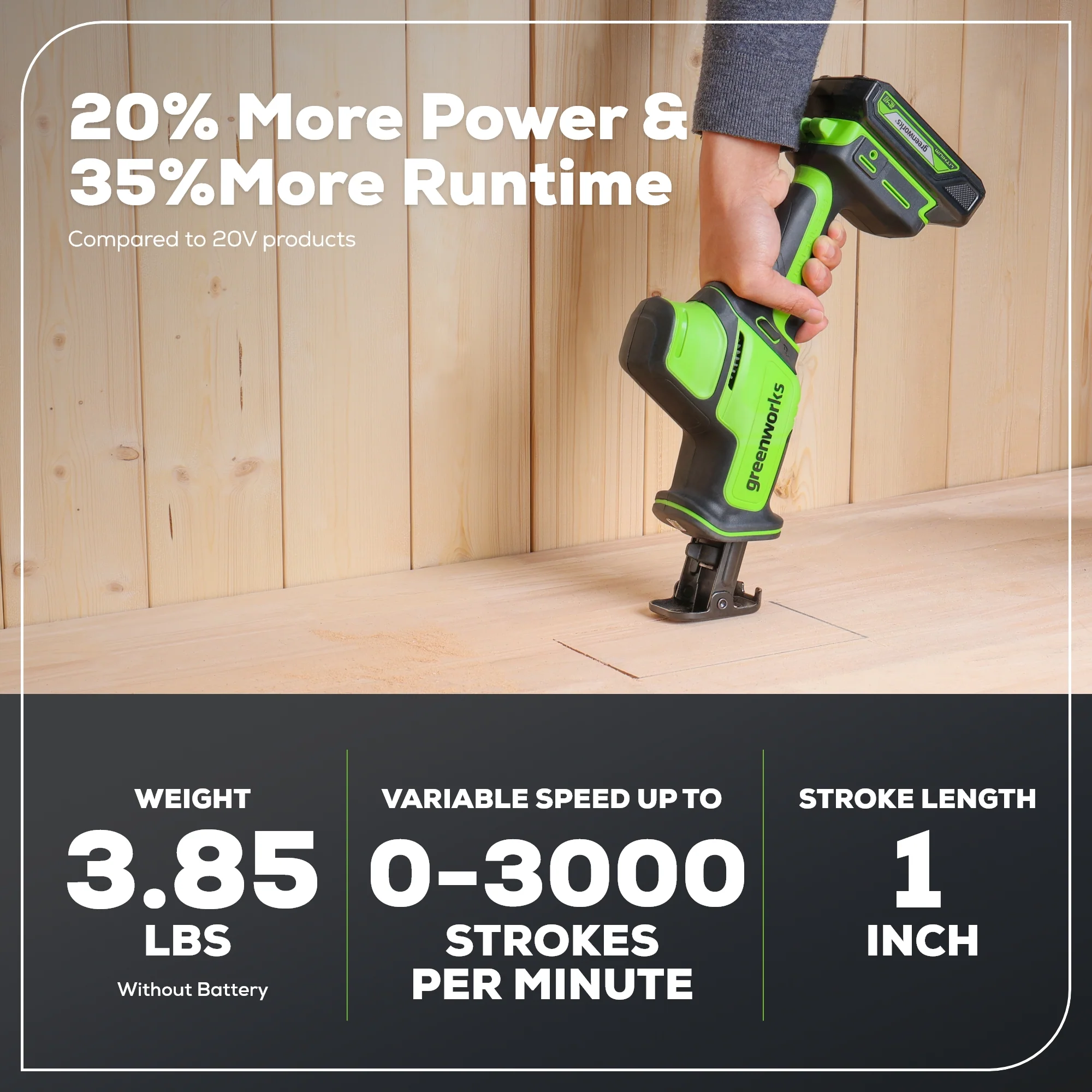 24V 1 One-Handed Compact Reciprocating Saw w/ 2.0Ah Battery & Charger