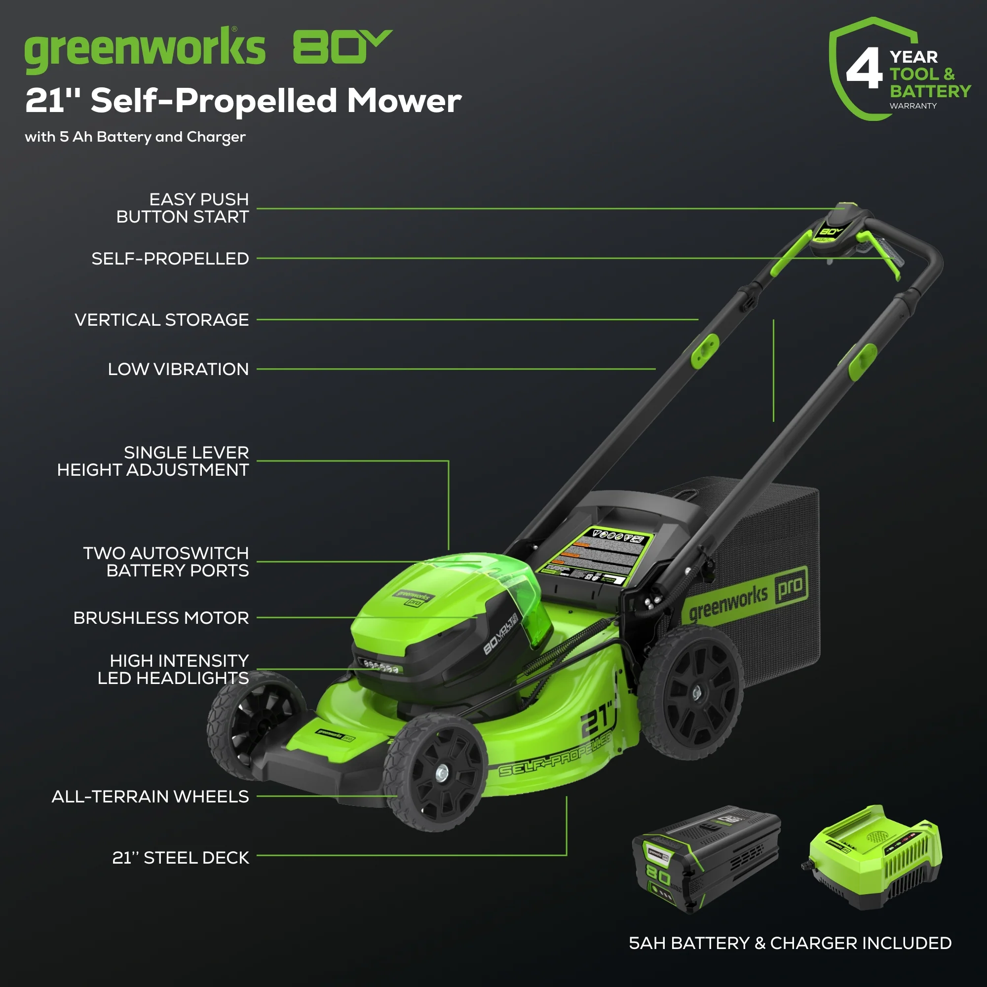 80V 21 Cordless Battery 4-in-1 Self-Propelled Lawn Mower w/ 5.0Ah Battery & Rapid Charger