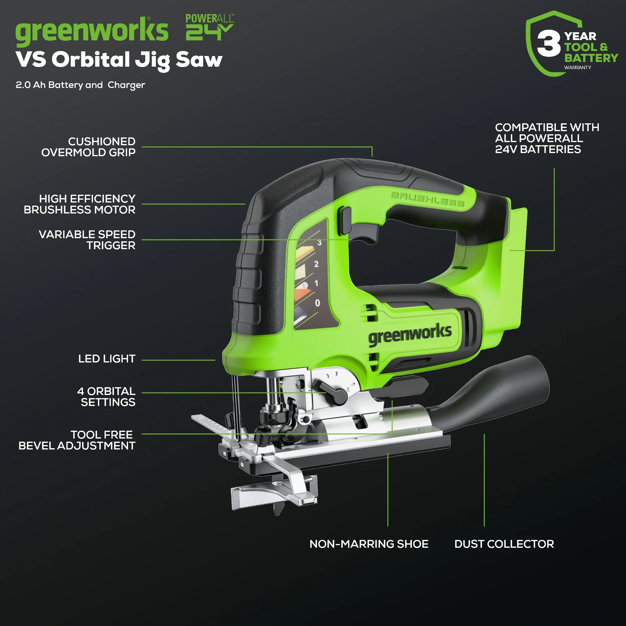 24V Cordless Battery Jig Saw w/ 4.0Ah USB Battery & Charger