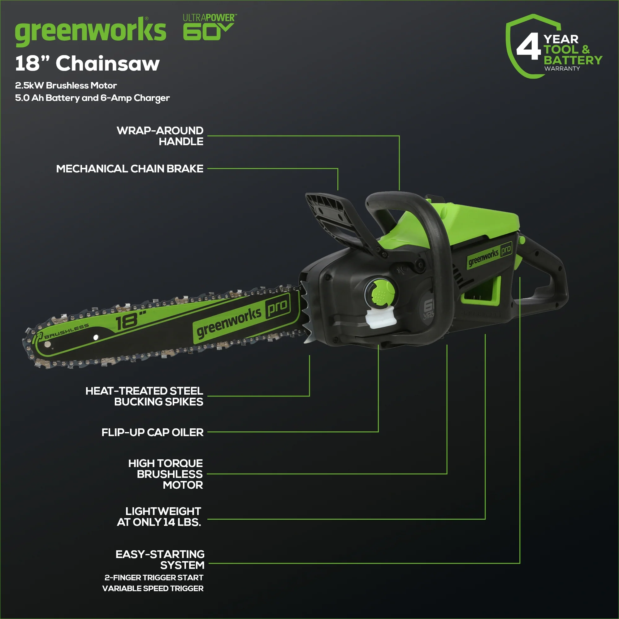 60V 18 Cordless Battery BL 2.5kW Chainsaw w/ 5.0Ah Battery & Rapid Charger