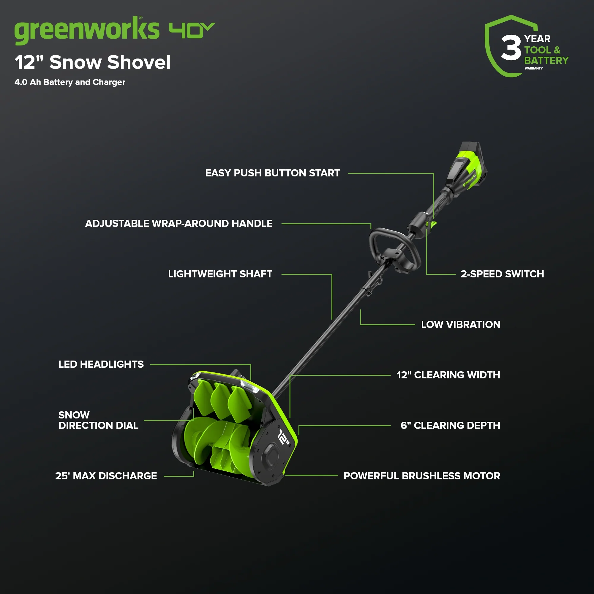 40V 12 Cordless Battery LED Snow Shovel w/ Directional Vanes, 4.0Ah Battery and Charger