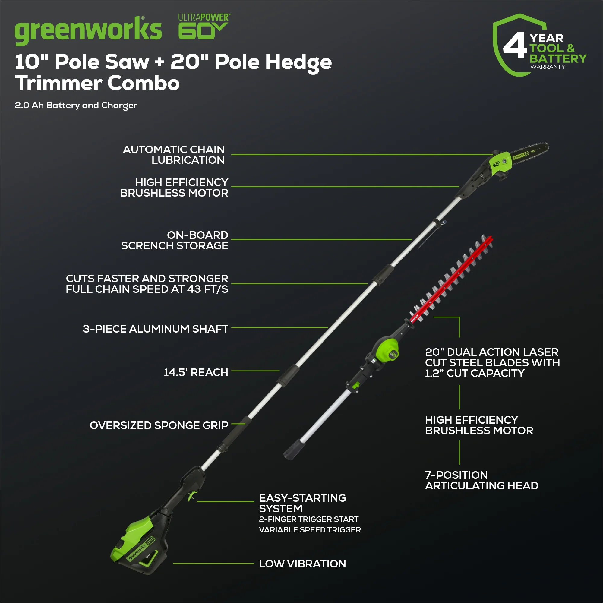60V 10 Cordless Battery Pole Saw & 20 Pole Hedge Trimmer Combo Kit w/ 2.0 Ah Battery & Charger