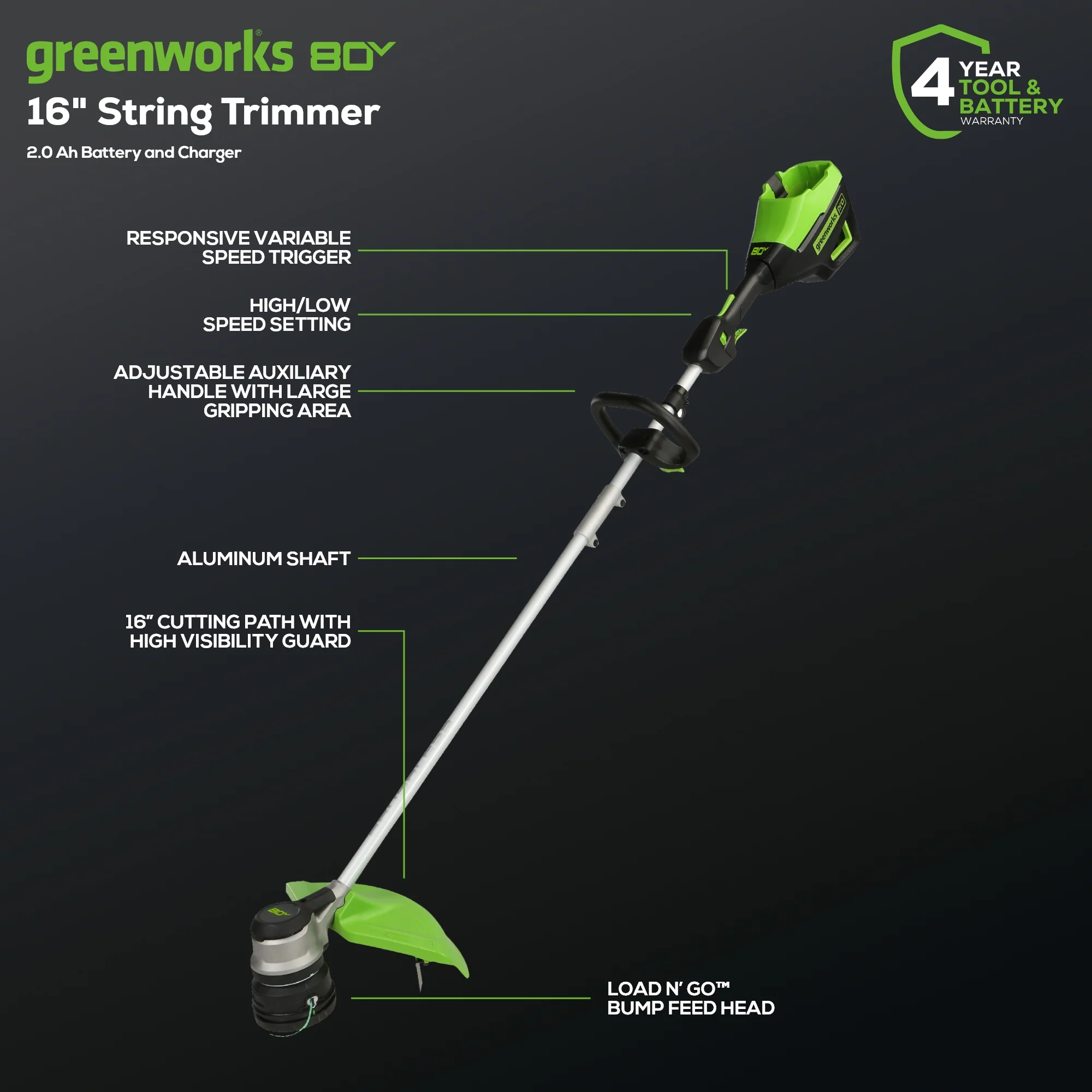 RENEWED 80V 16 Cordless Battery Brushless String Trimmer w/ 2.0Ah Battery & Charger