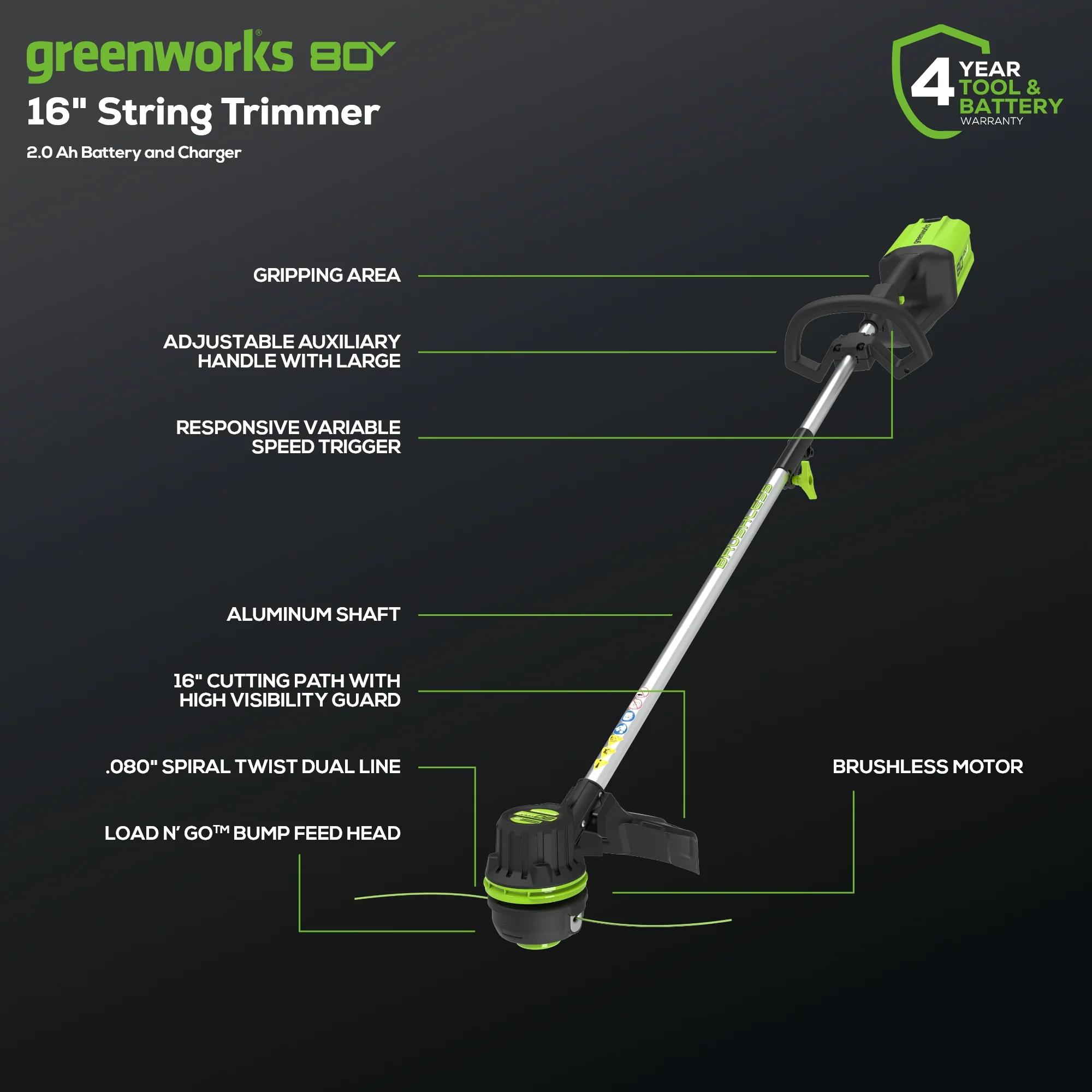 Pro 80V 16 Brushless String Trimmer & 500CFM Leaf Blower Combo w/ 2.0 Ah Battery & Charger