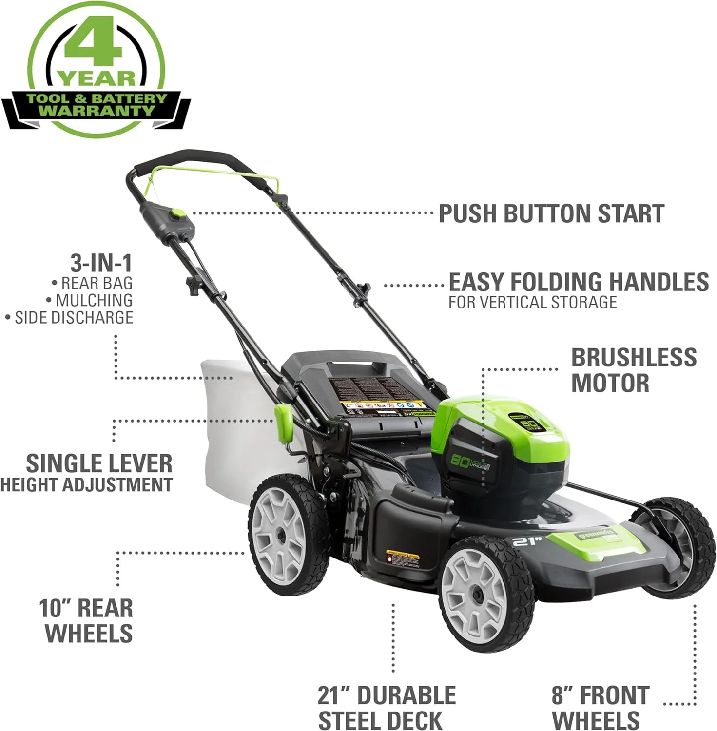 80V 21 Cordless Battery 3-in-1 Push Lawn Mower w/ 5.0Ah Battery & Charger