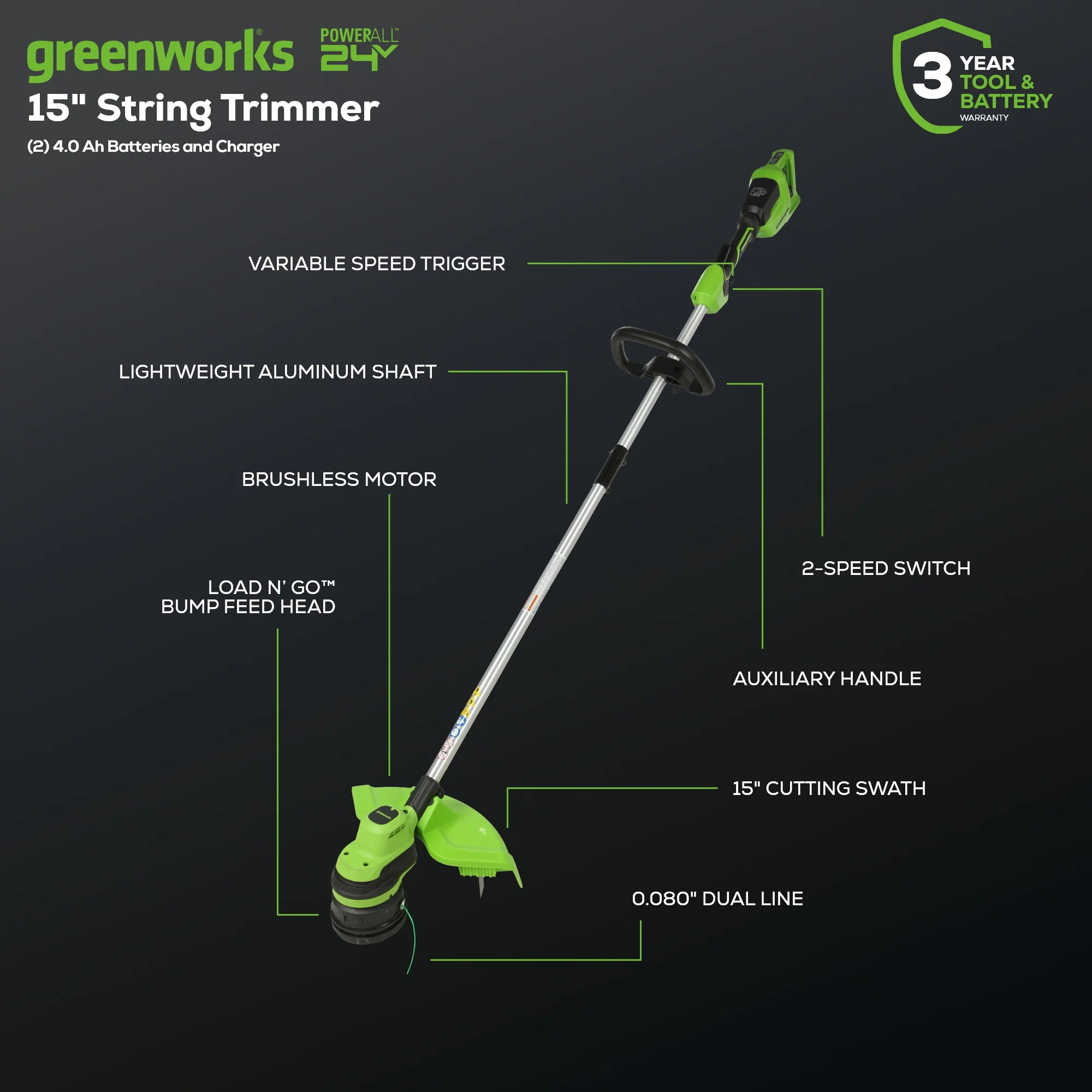 48V (2x24V) 15 Cordless Battery Load N' Go™ String Trimmer w/ (2) 4.0Ah USB Batteries & Charger