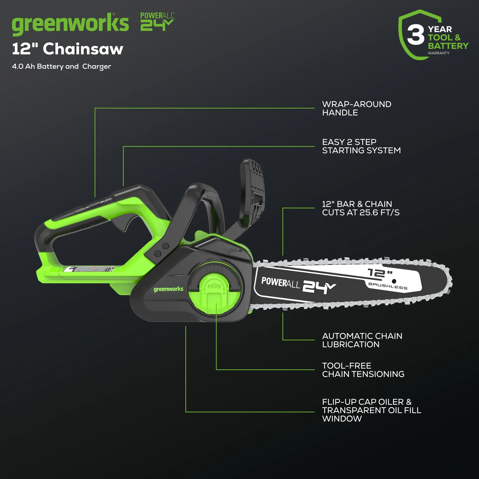 24V 12 Cordless Battery Chainsaw w/ 4.0Ah USB Battery & Charger