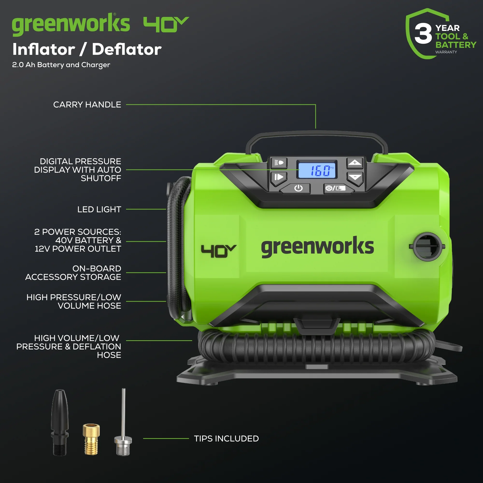 40V Cordless Battery Inflator w/ 2.0Ah Battery & Charger