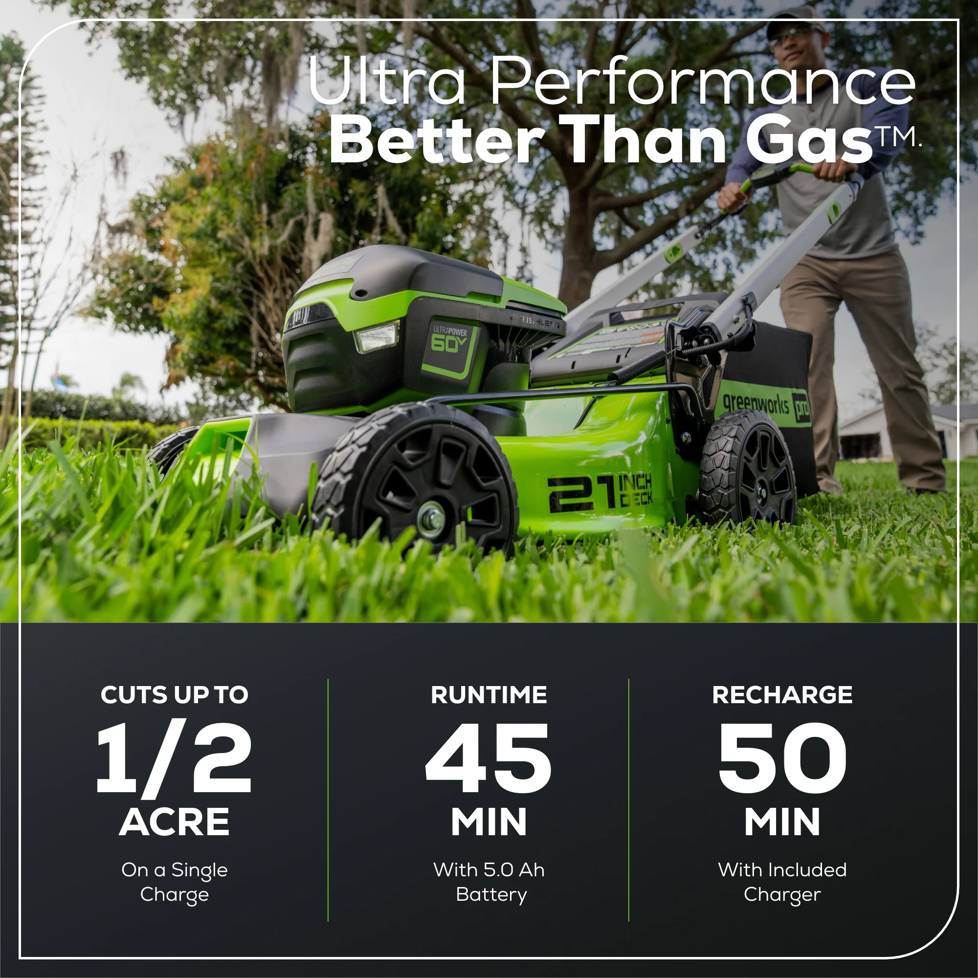 RENEWED 60V 21 Cordless Battery Push Lawn Mower w/ 5.0Ah Battery & Charger