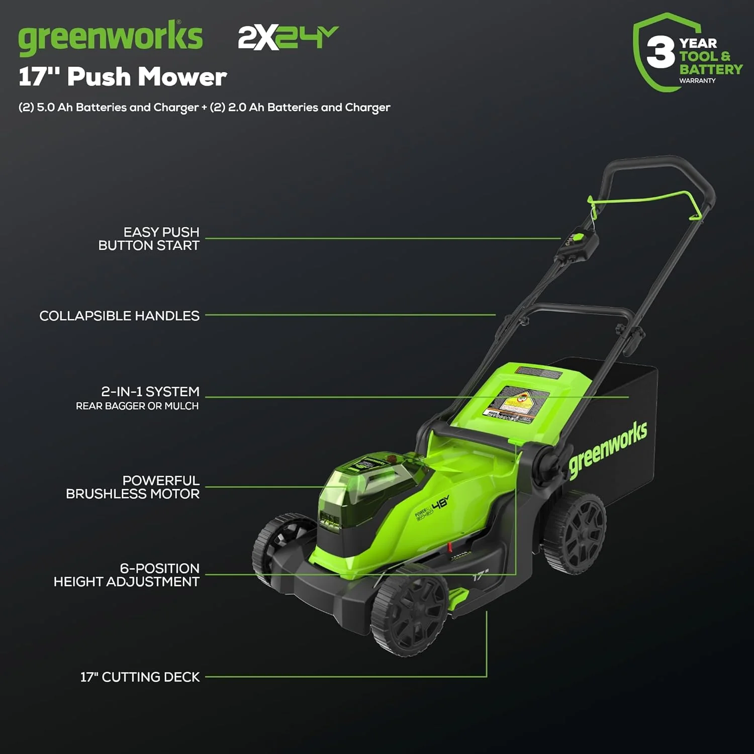 48V (2x24V) 17 Lawn Mower 4-pc Combo Kit w/ (2) 4.0Ah Batteries and (2) 2.0Ah Batteries & 2A Dual Port Charger