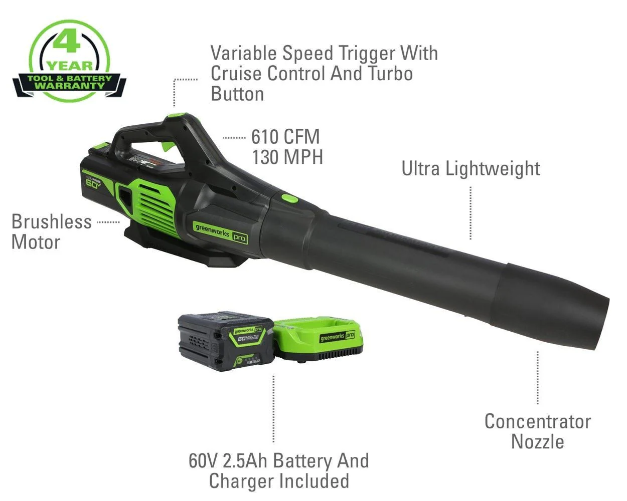 60V 20 Cordless Battery Pole Hedge Trimmer & 610 CFM Leaf Blower Combo Kit w/ 2.0Ah & 2.5Ah Battery & (2) Chargers